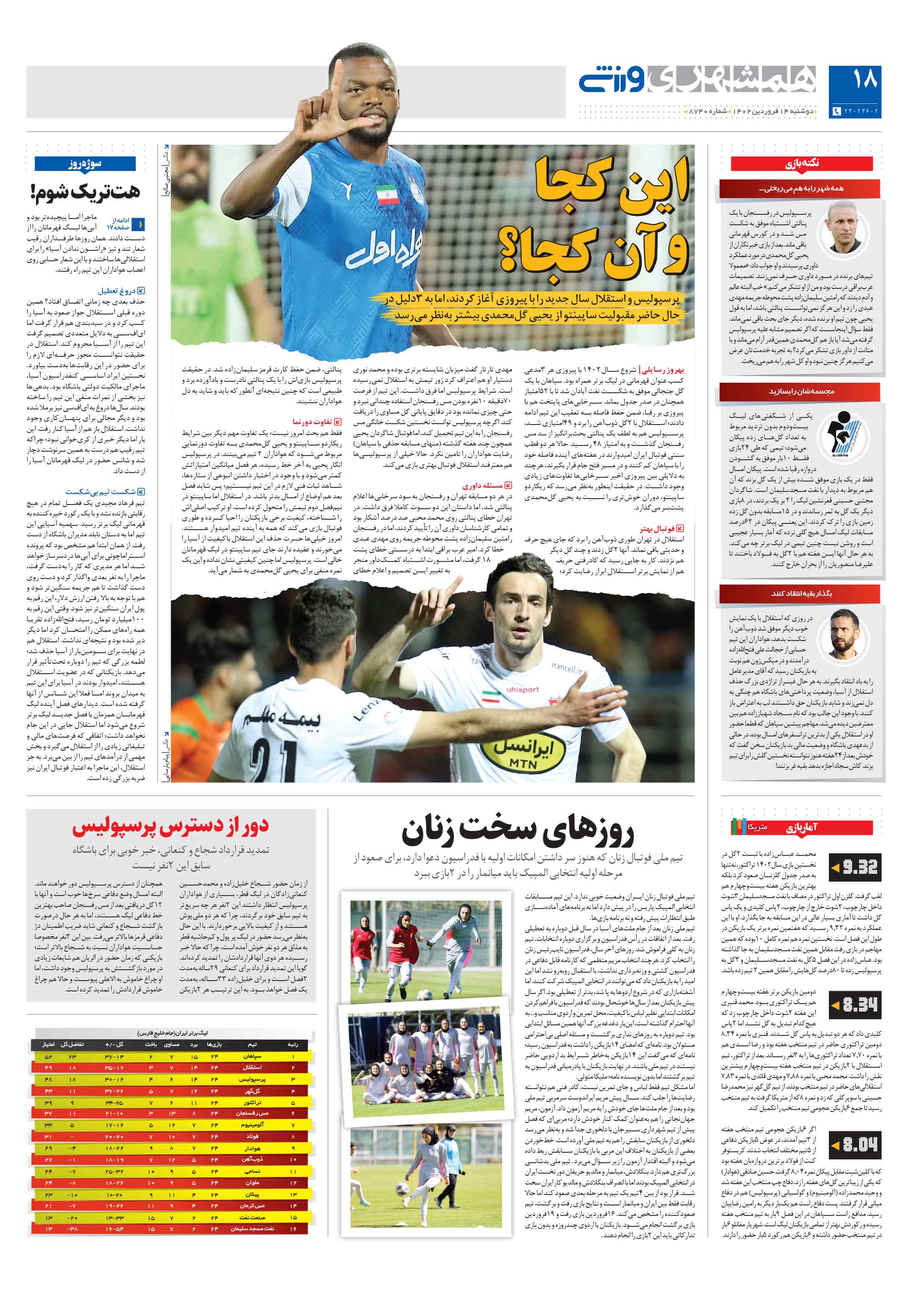 ورزش2