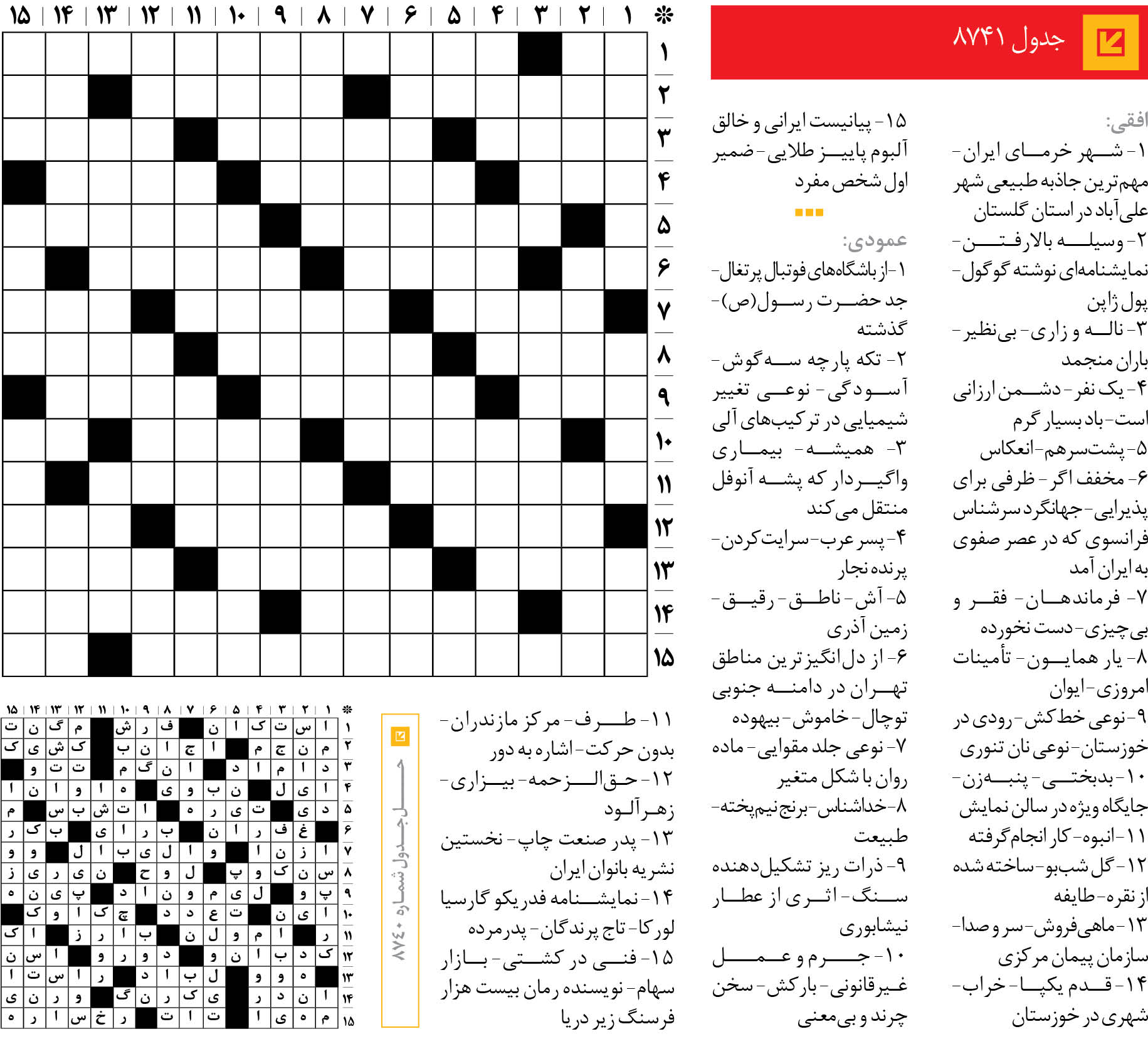 جدول 8741