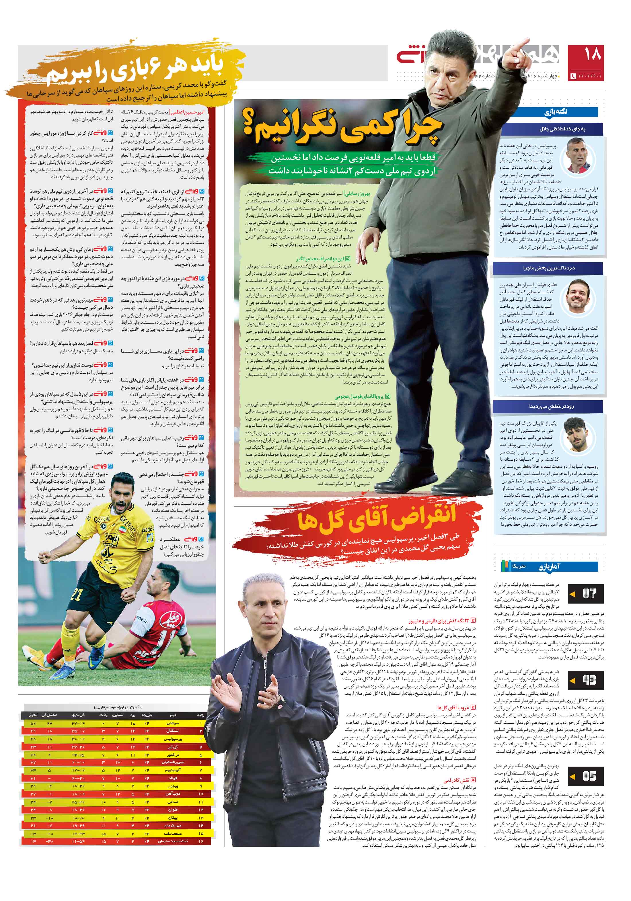 ورزش2