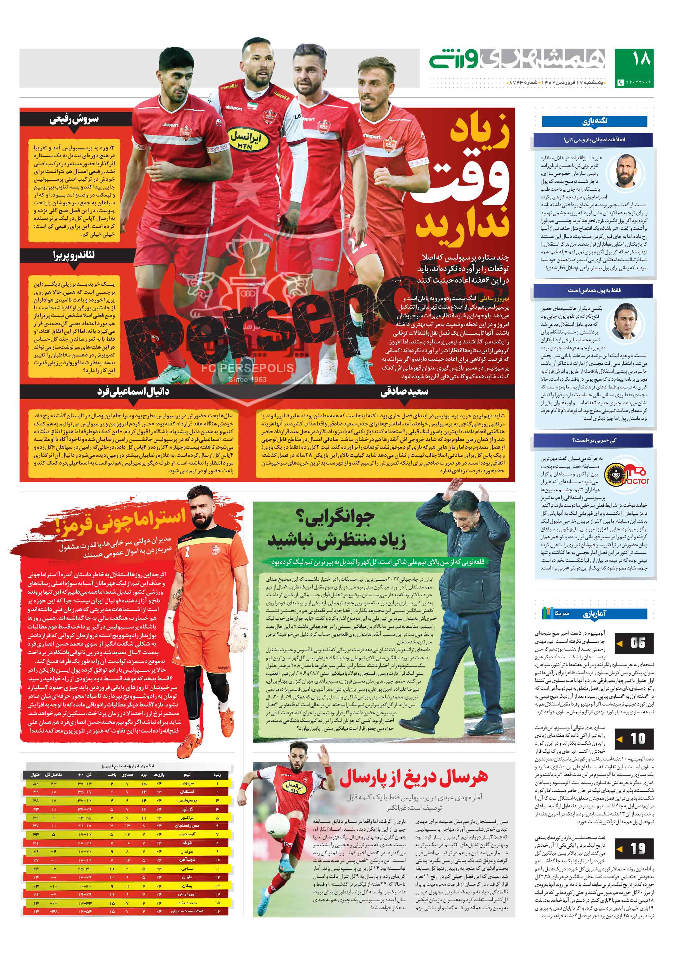 ورزش2