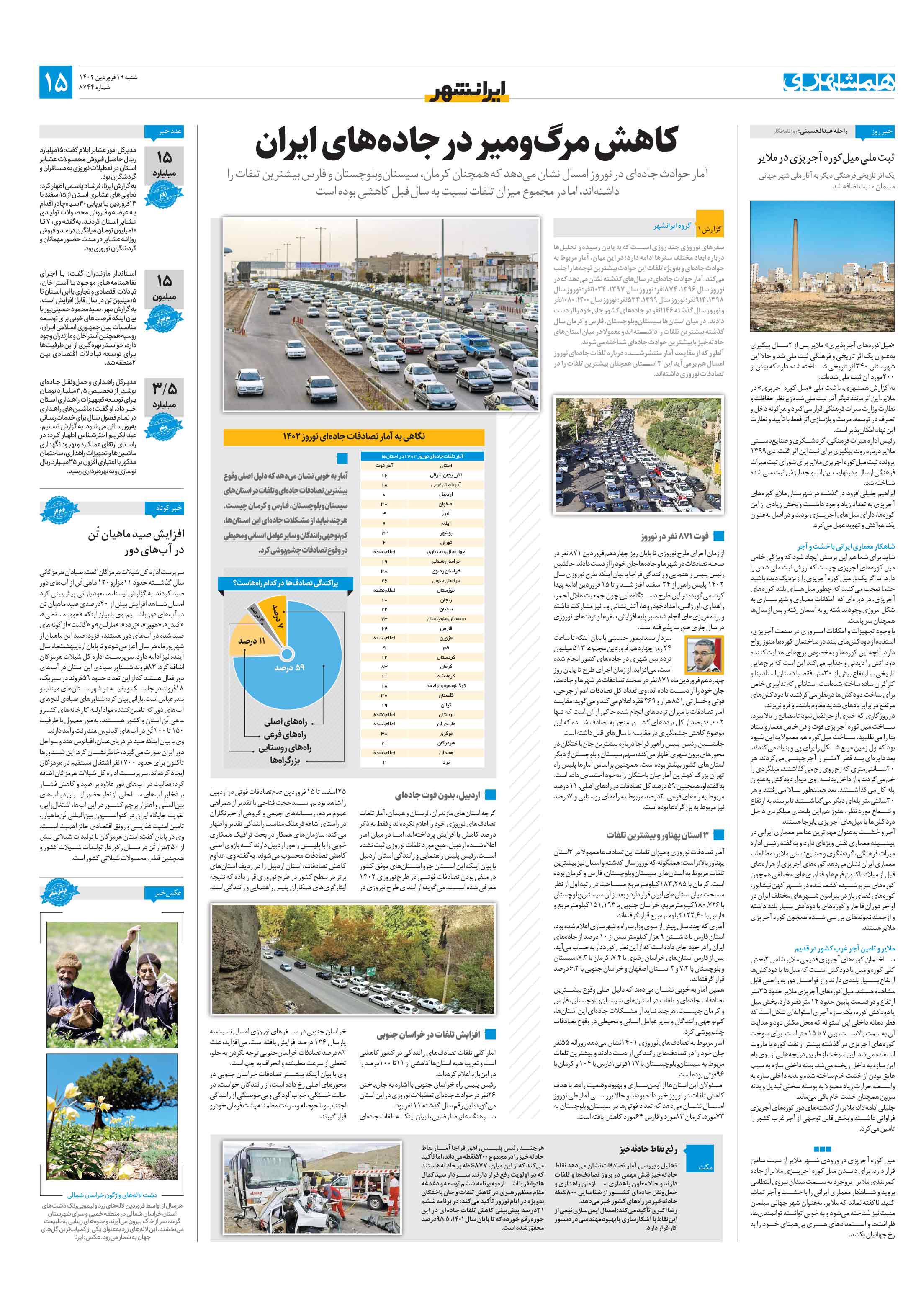 ایرانشهر