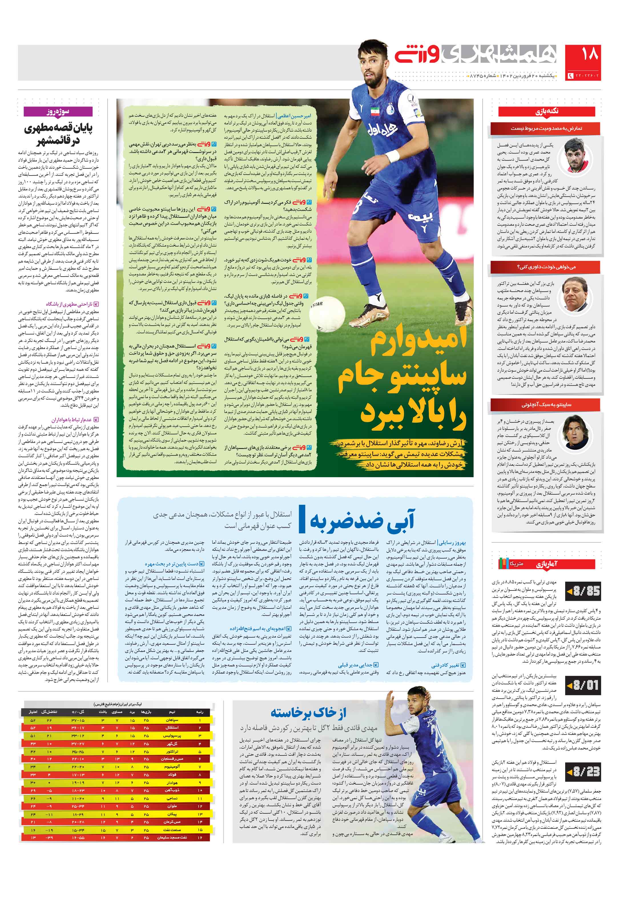 ورزش2