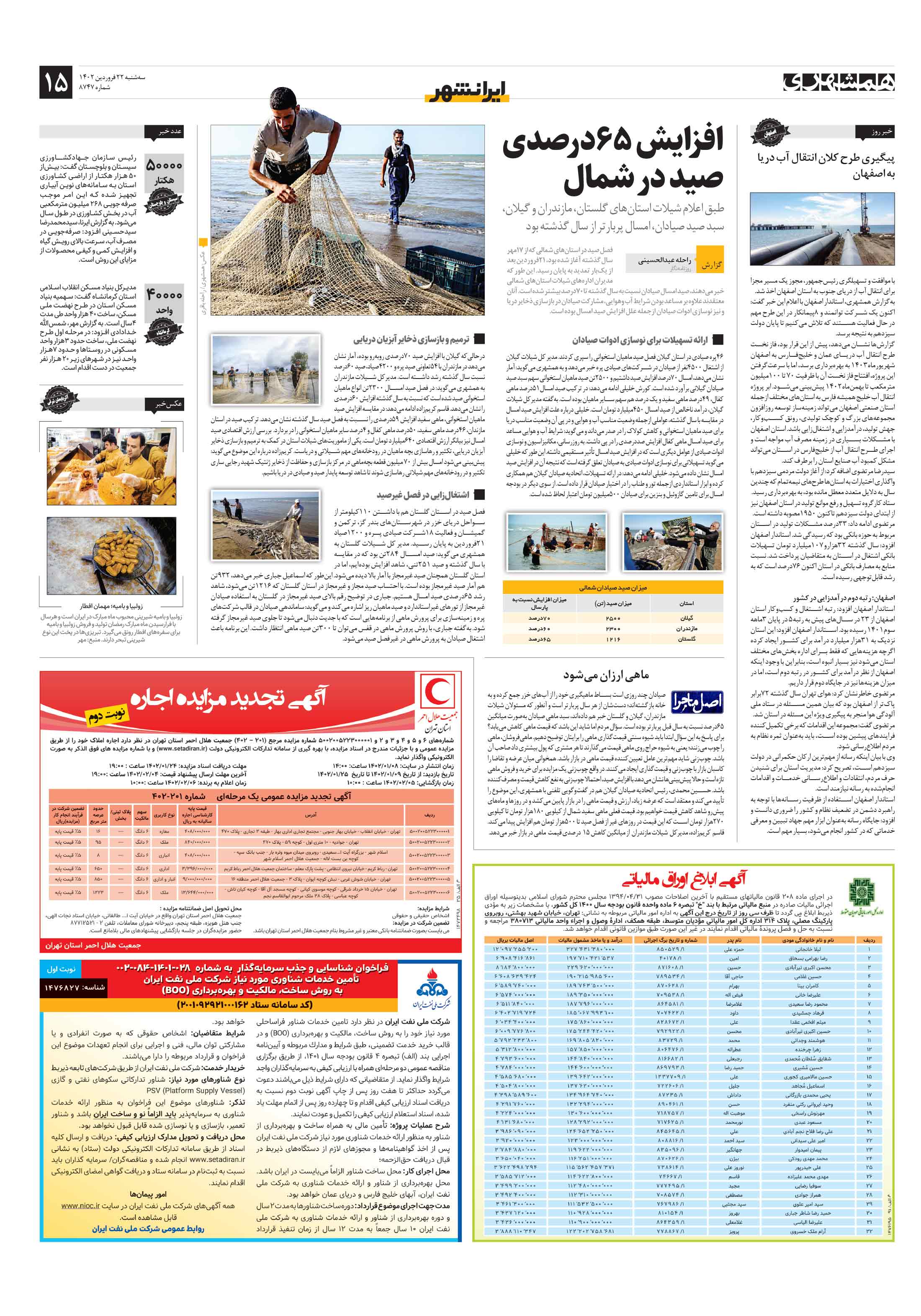 ایرانشهر