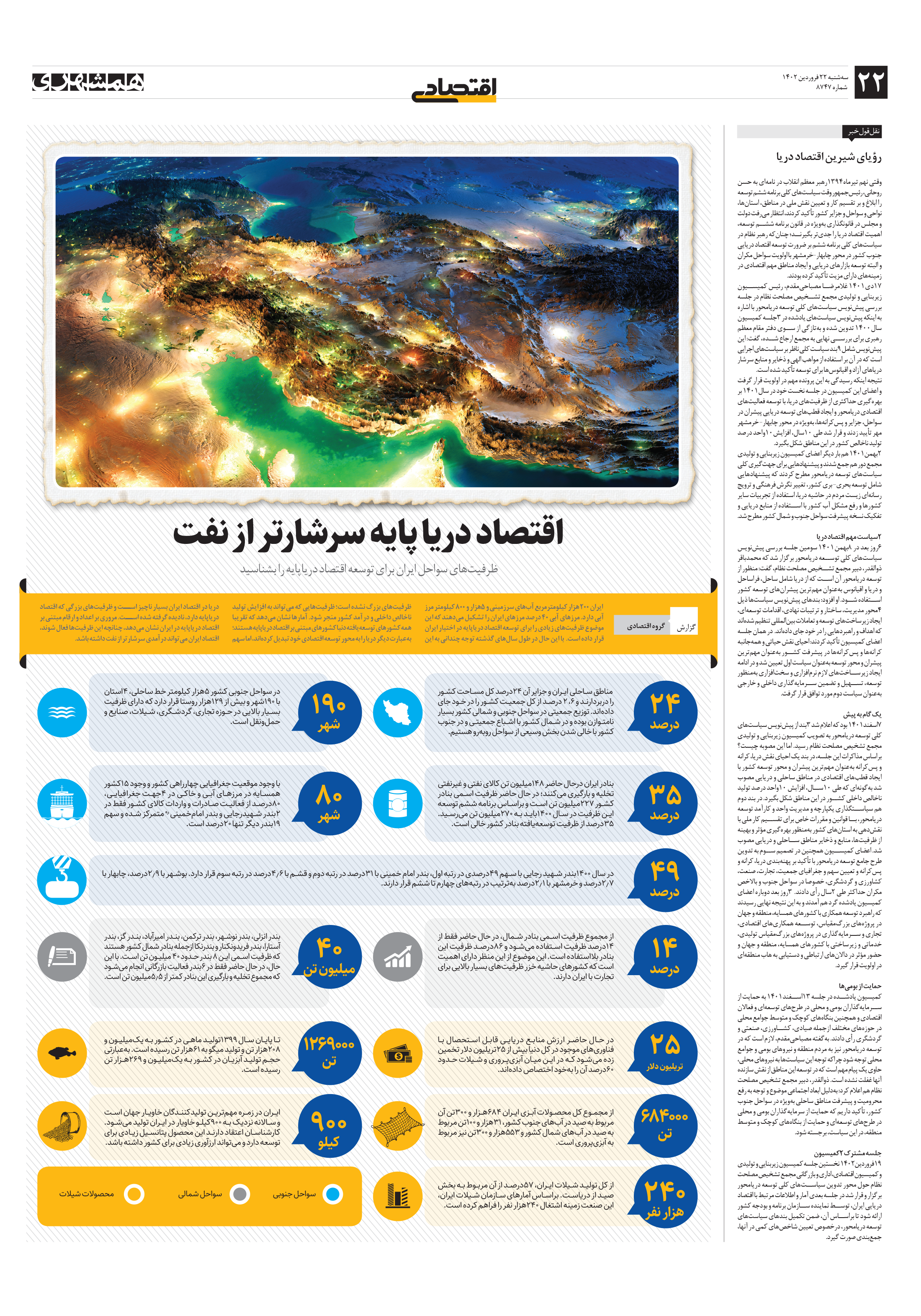 پرونده2