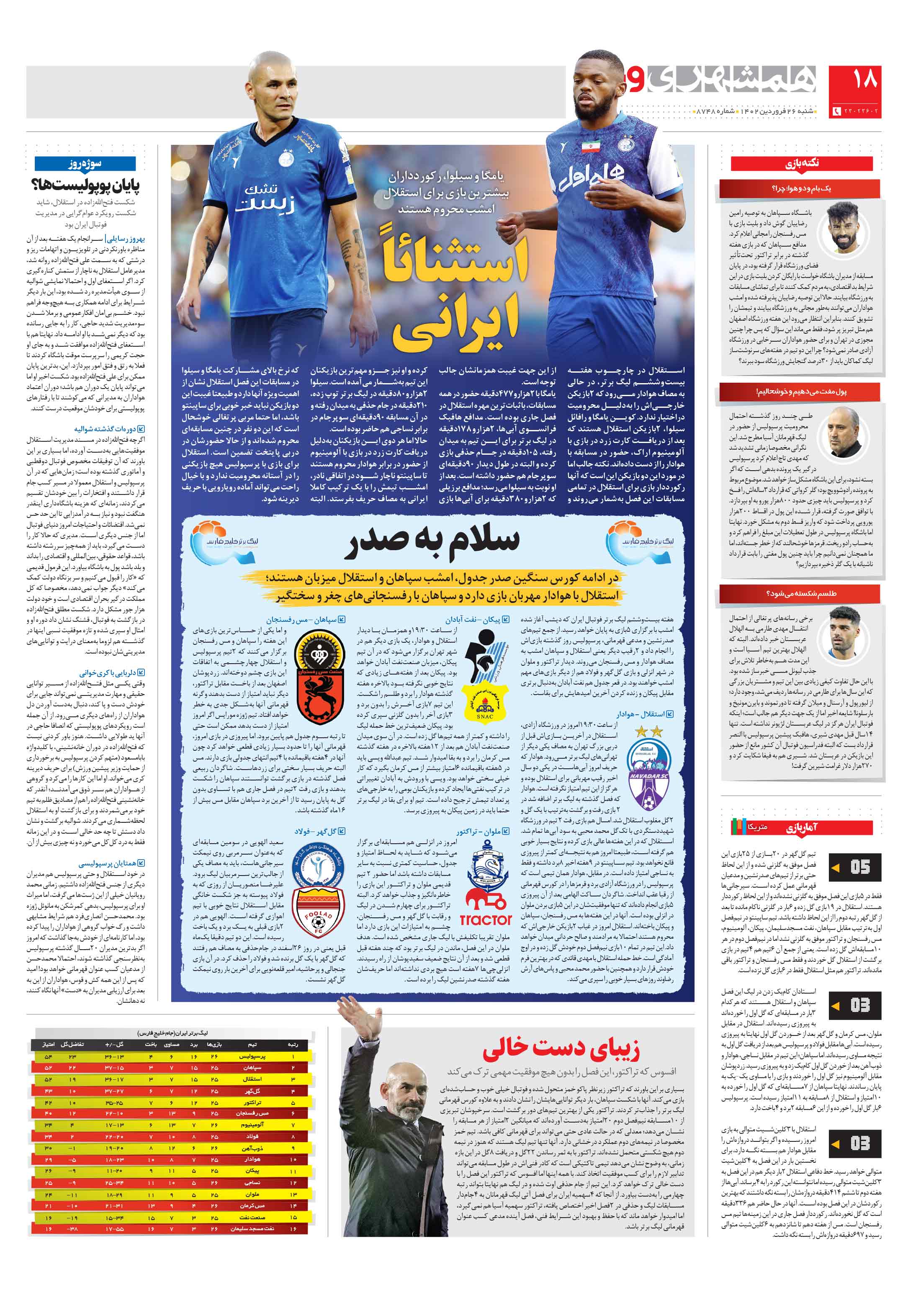ورزش2