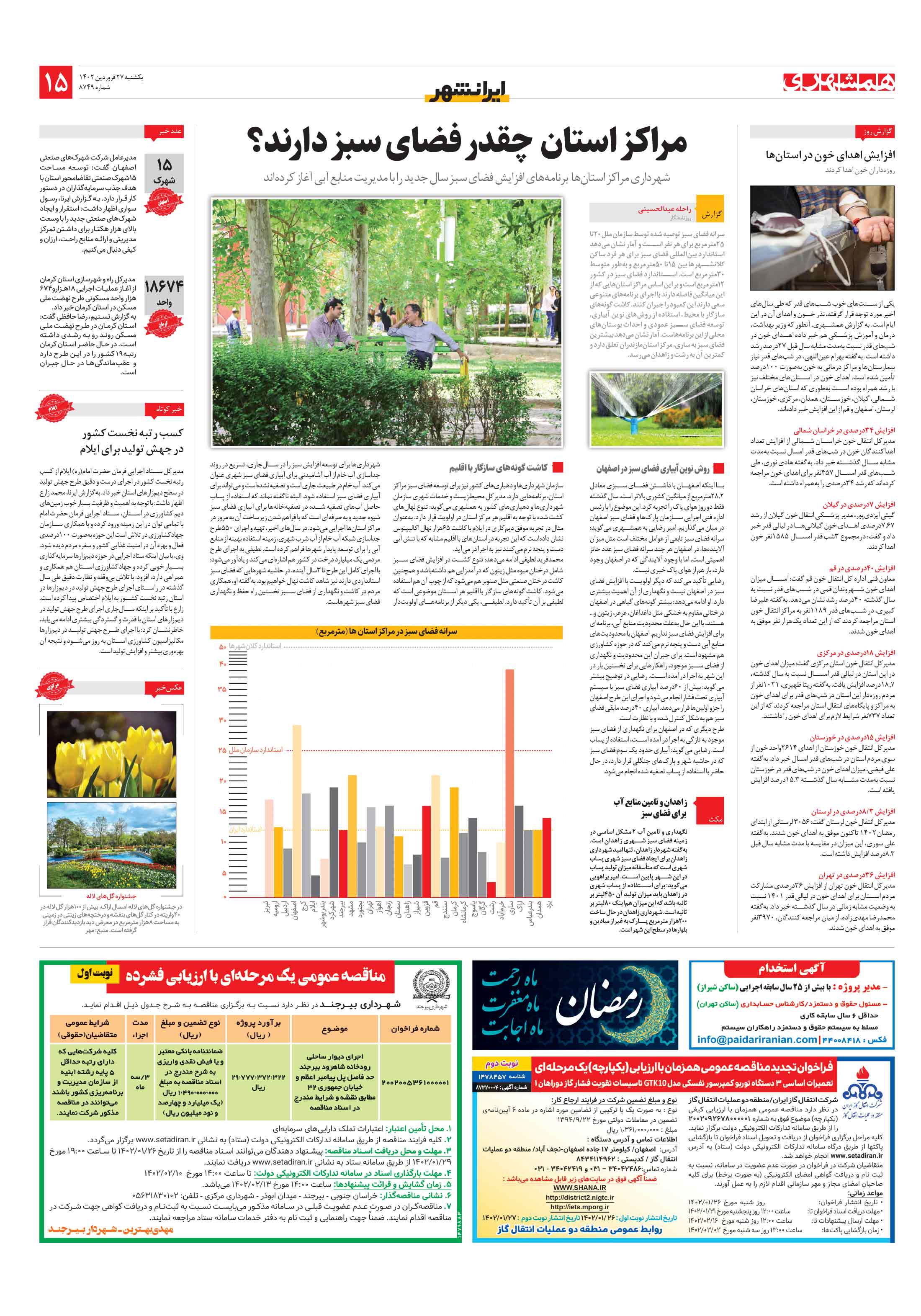 ایرانشهر