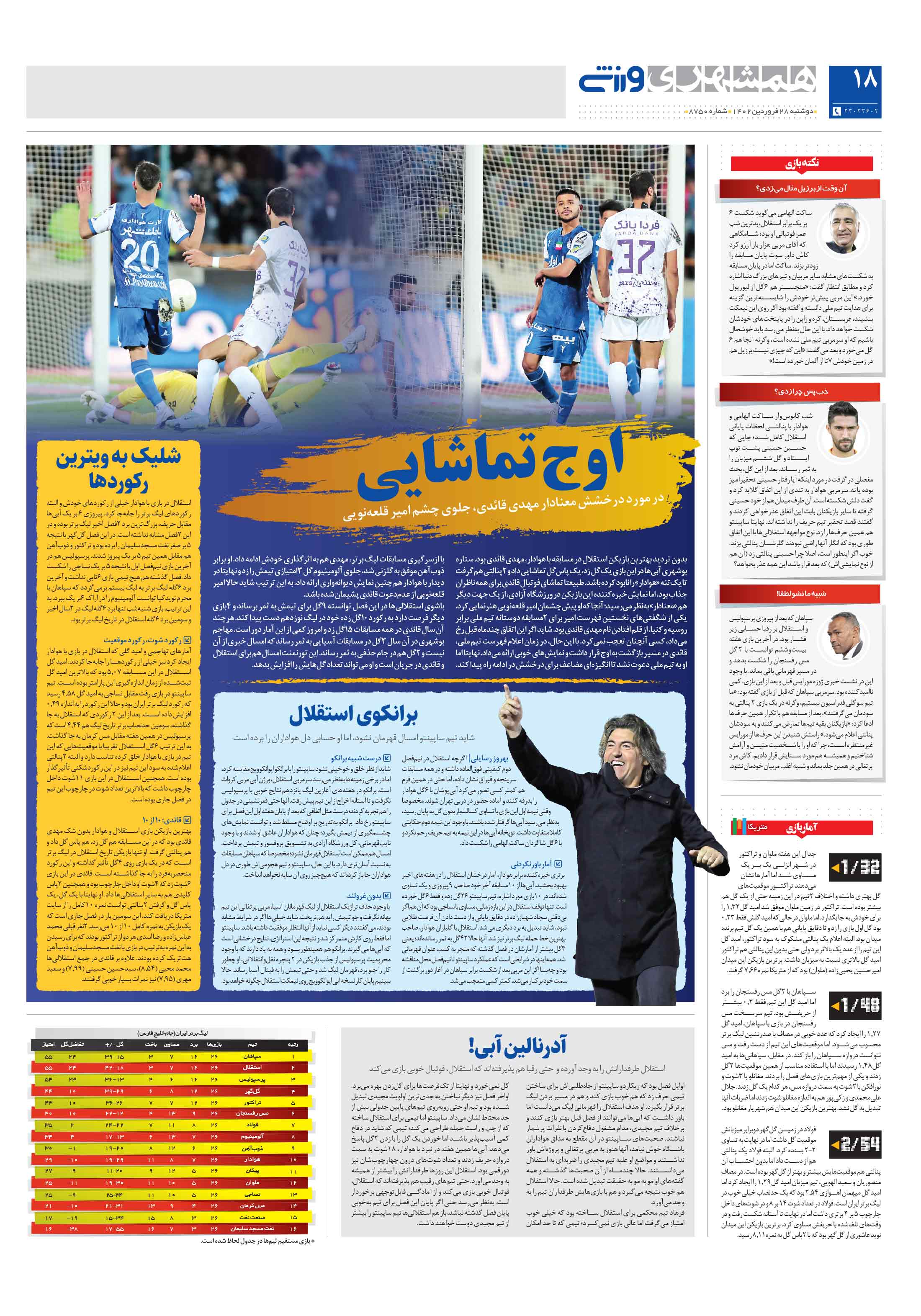 ورزش2