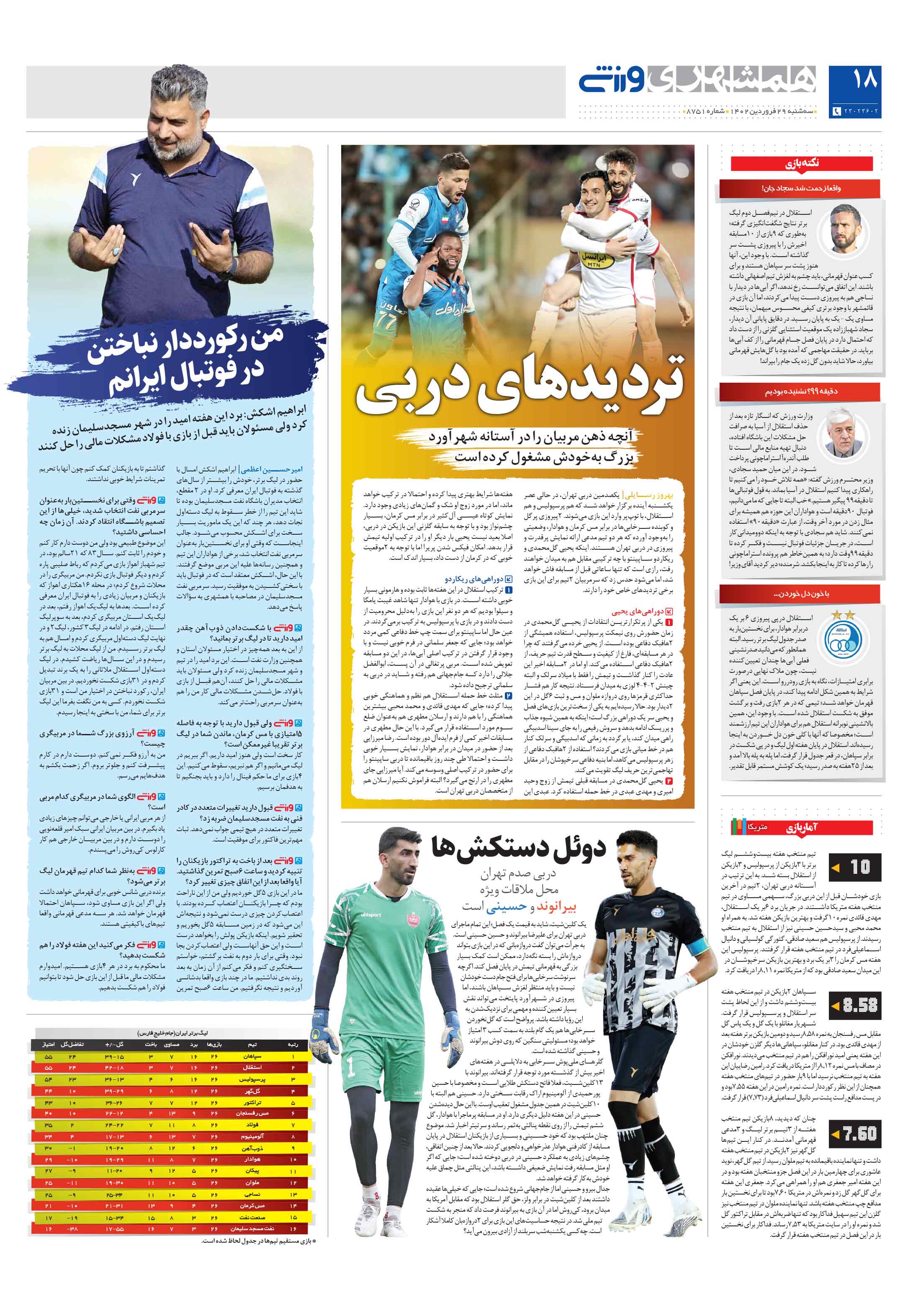 ورزش2