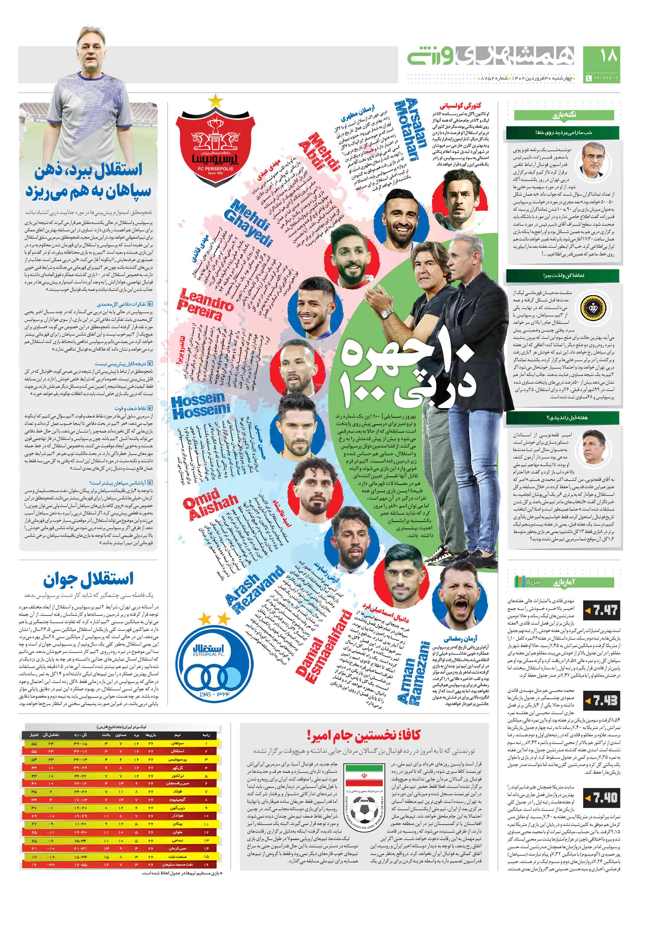 ورزش2