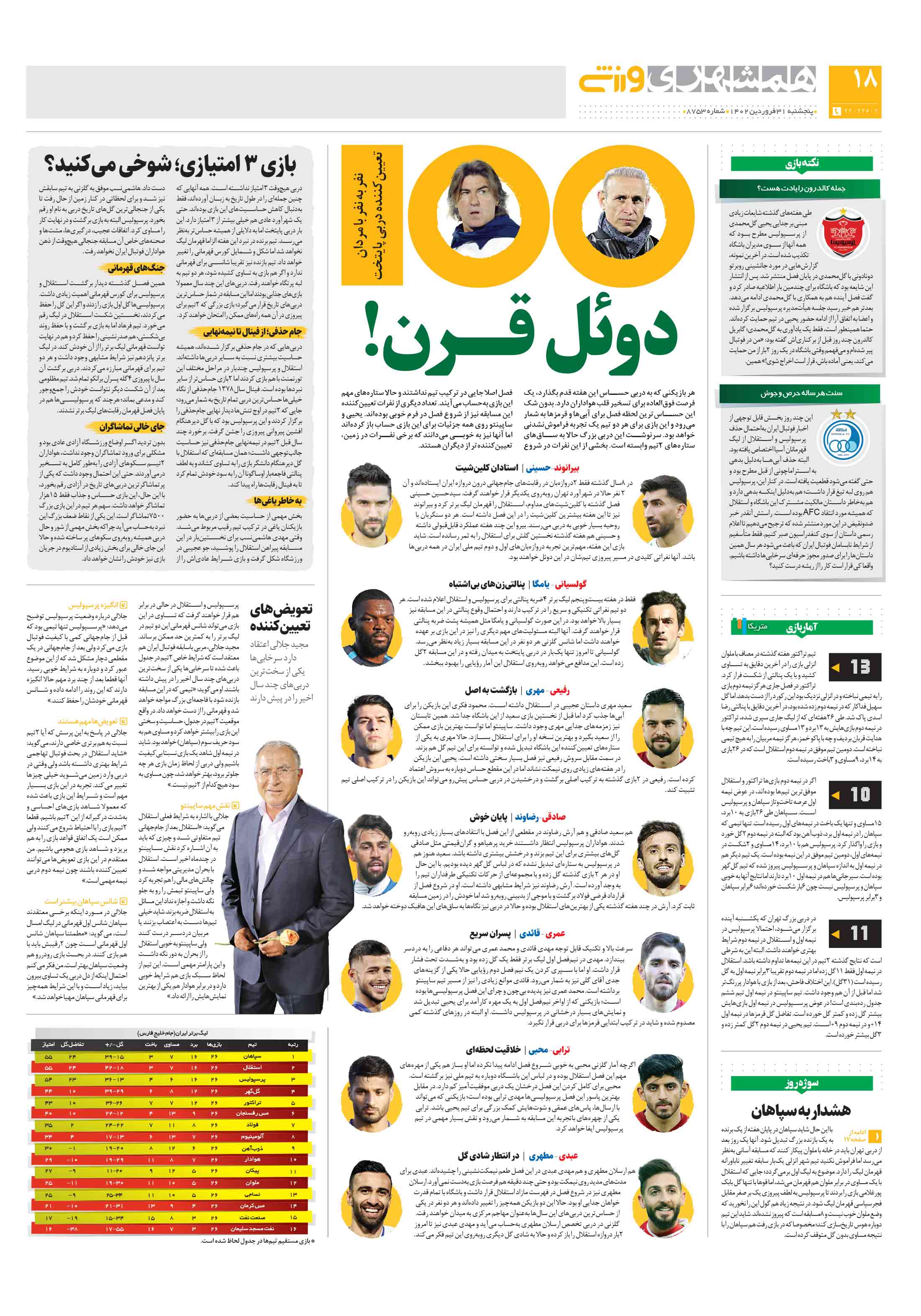 ورزش2