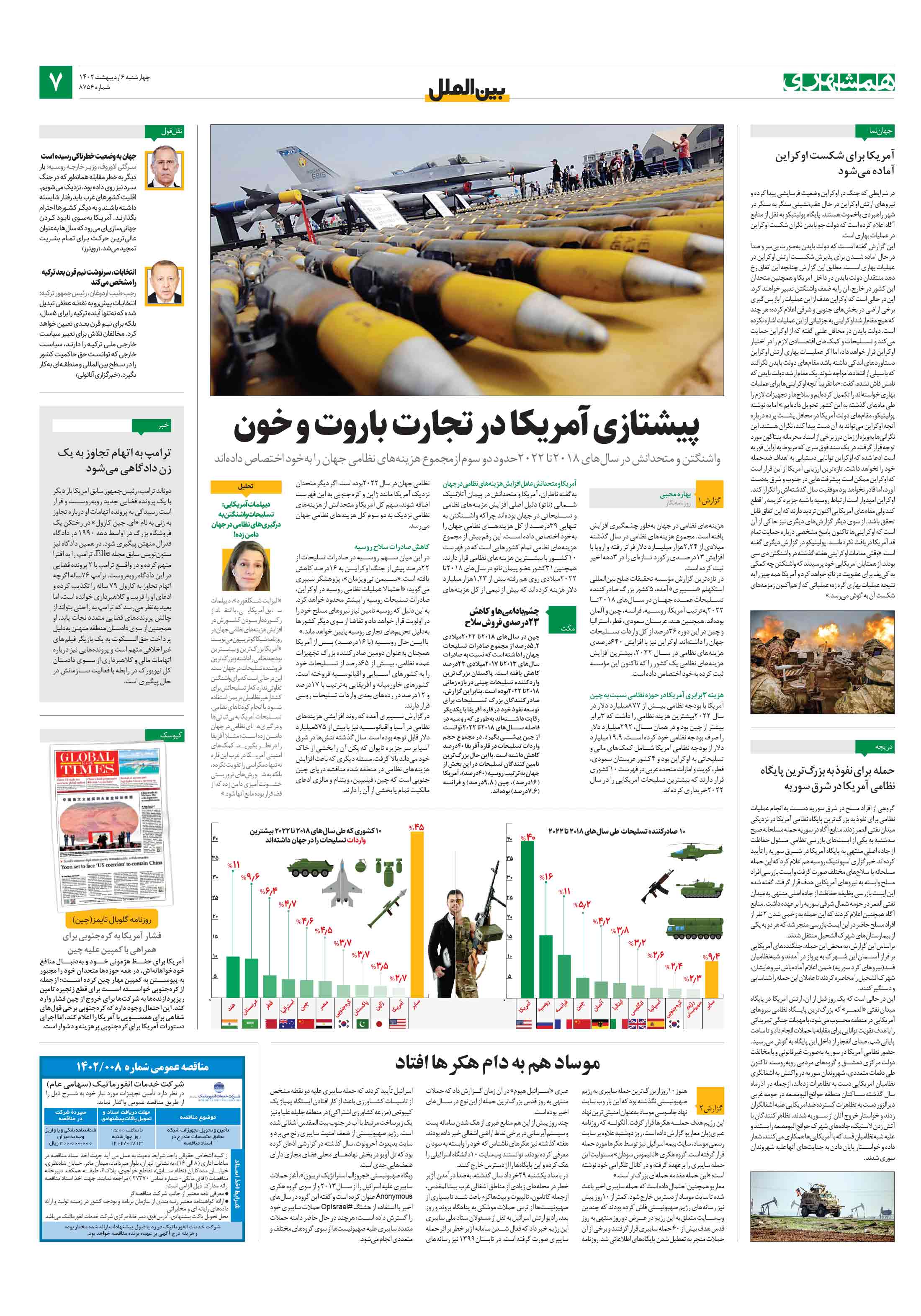 بین‌الملل