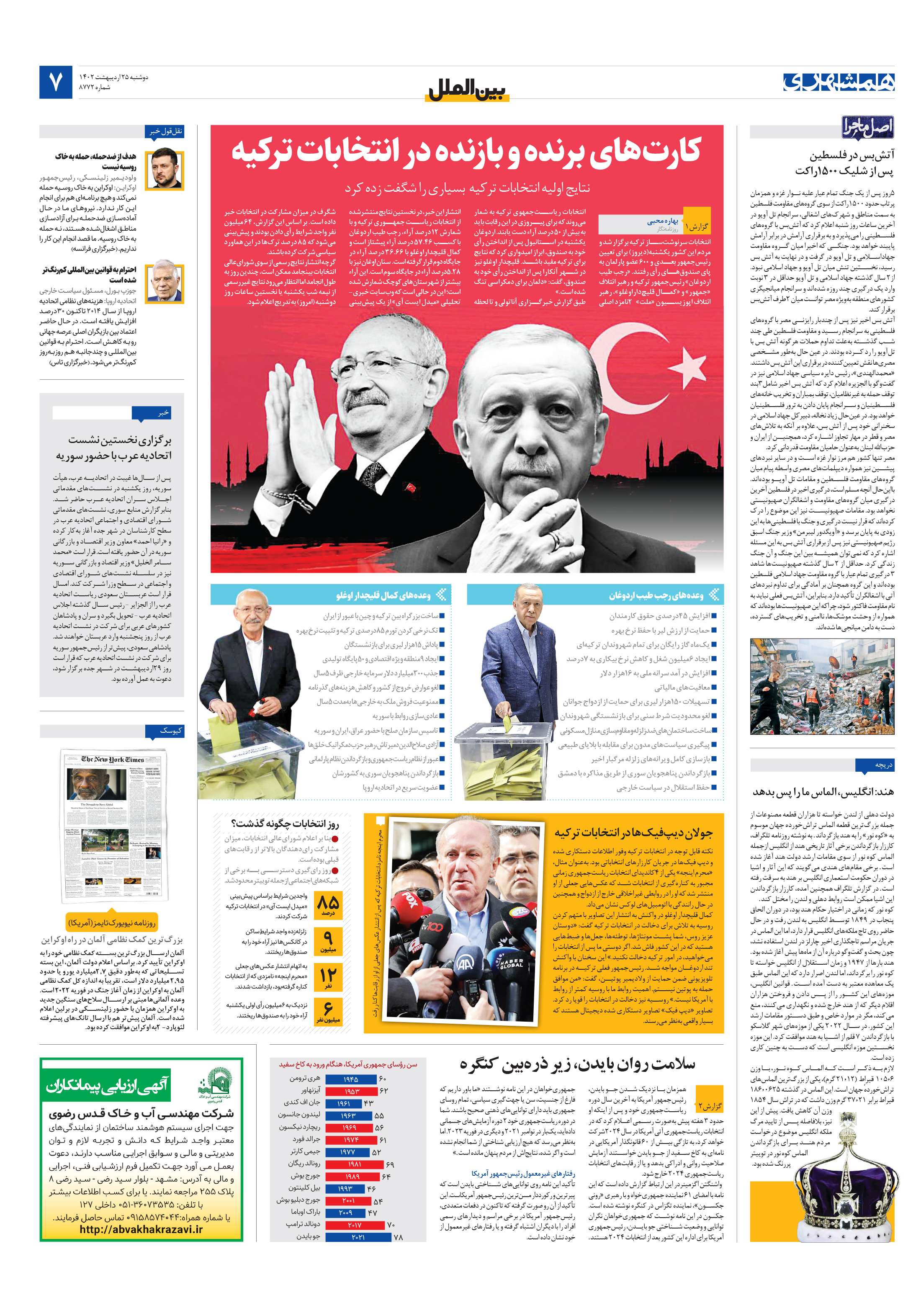 بین‌الملل