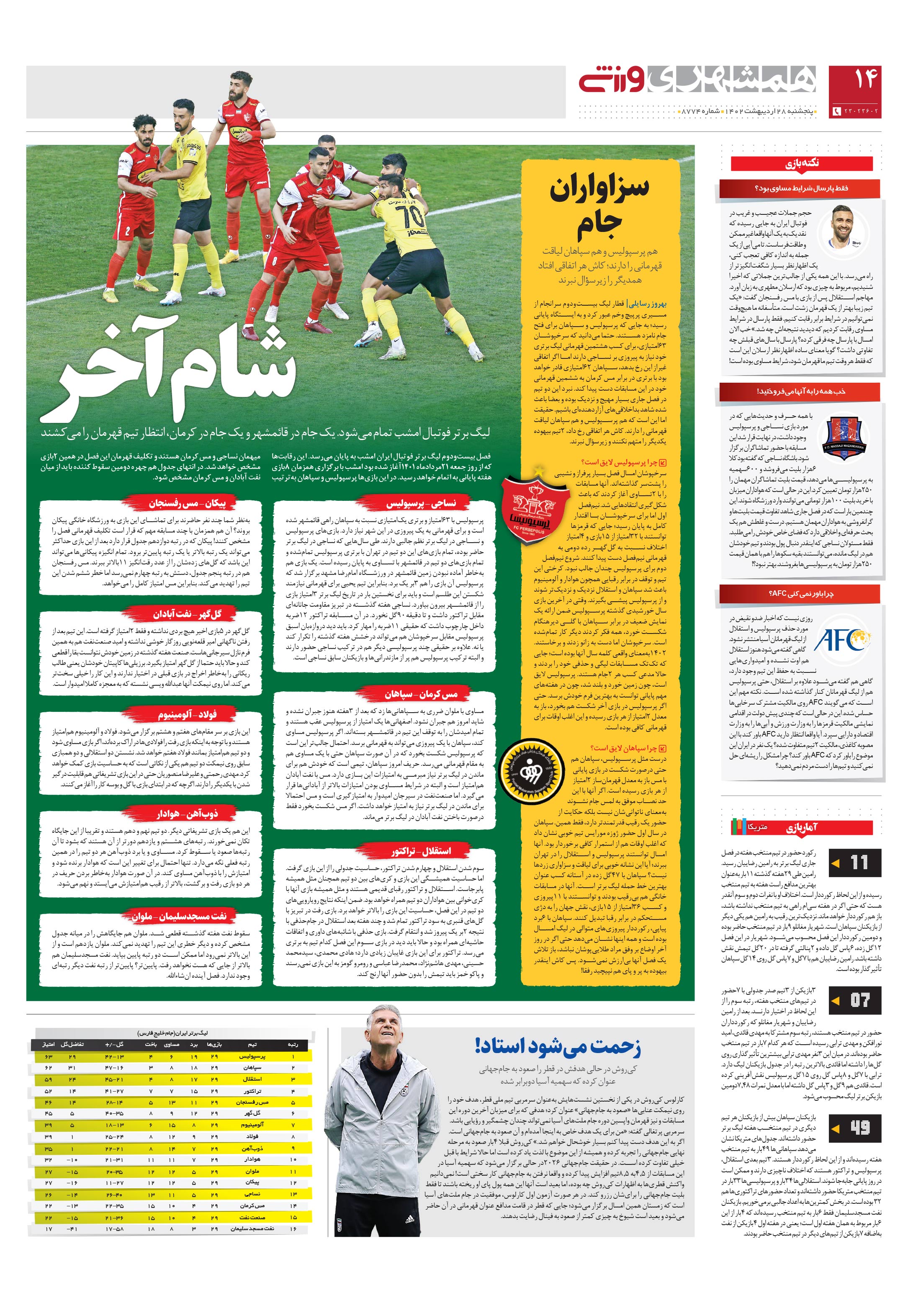 ورزش2