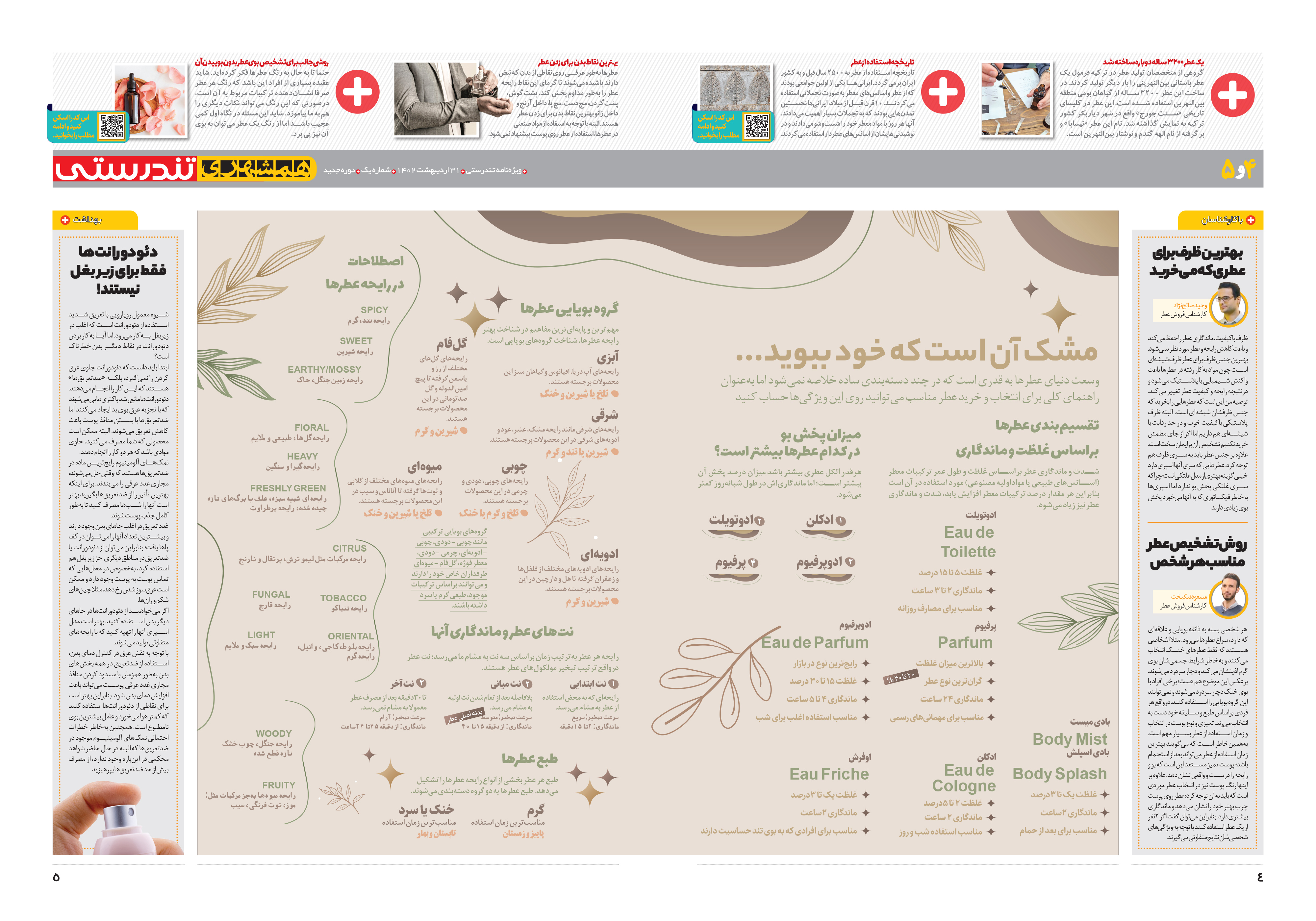 تندرستی4-5
