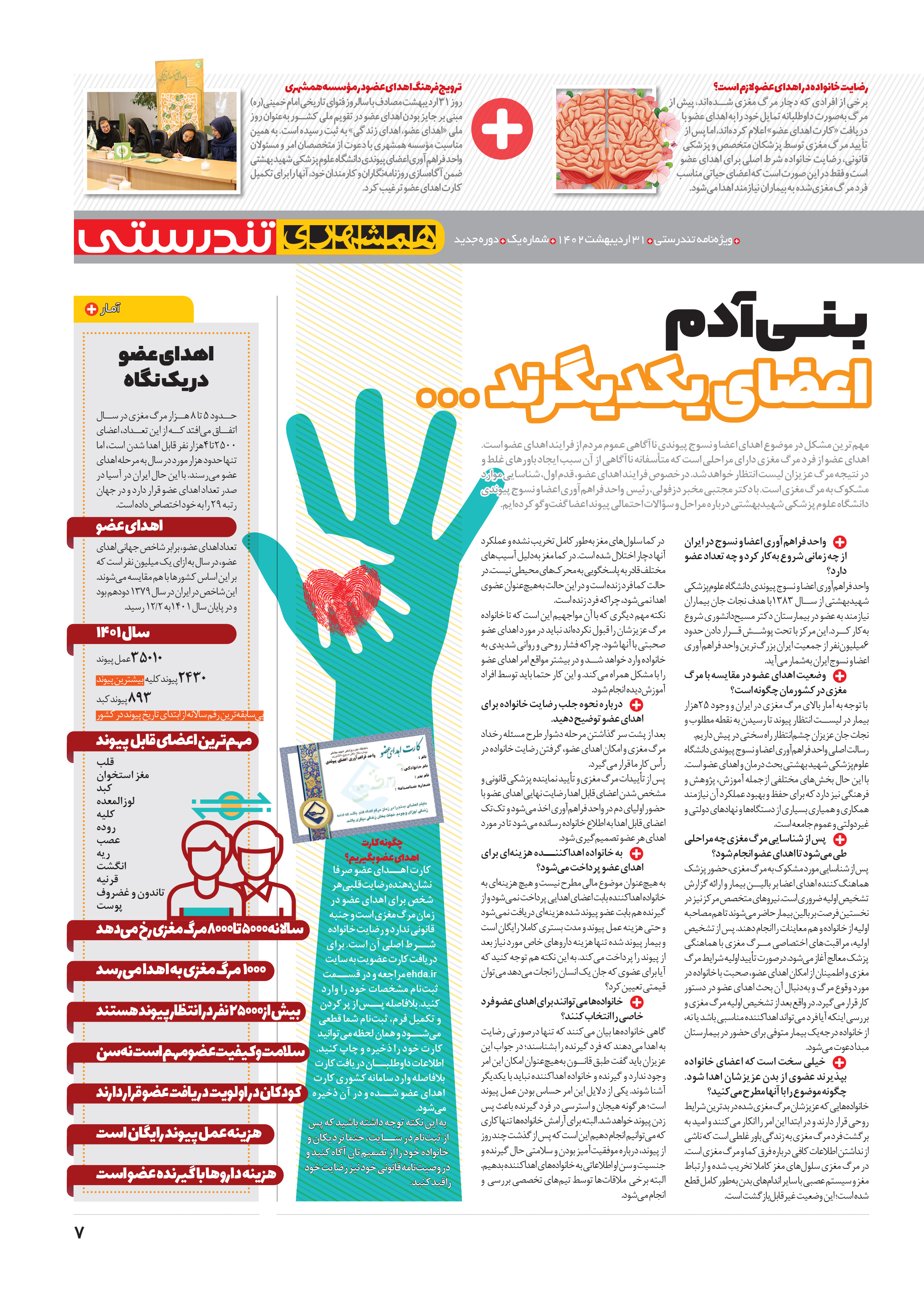 تندرستی7