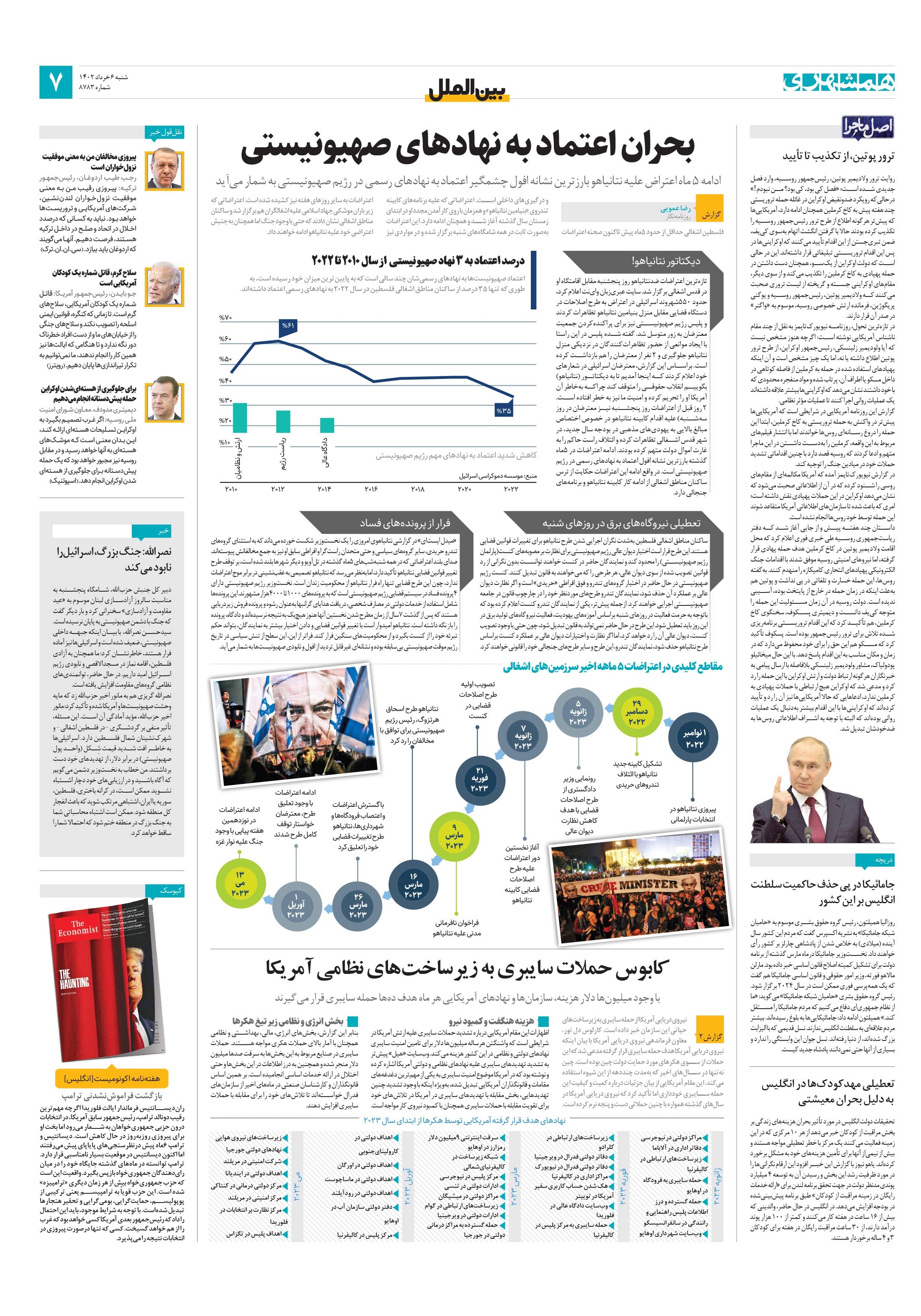 بین‌الملل