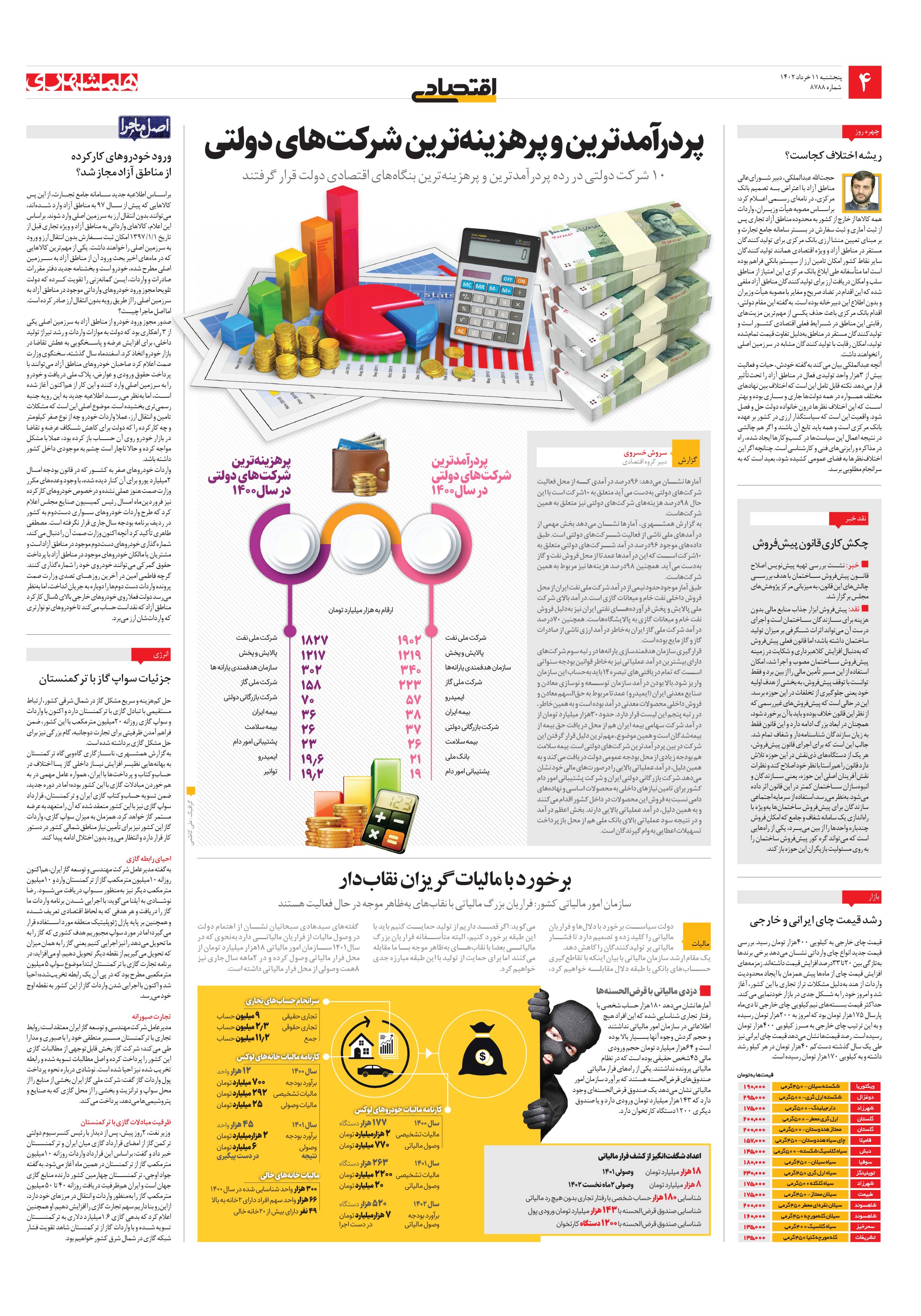 اقتصاد
