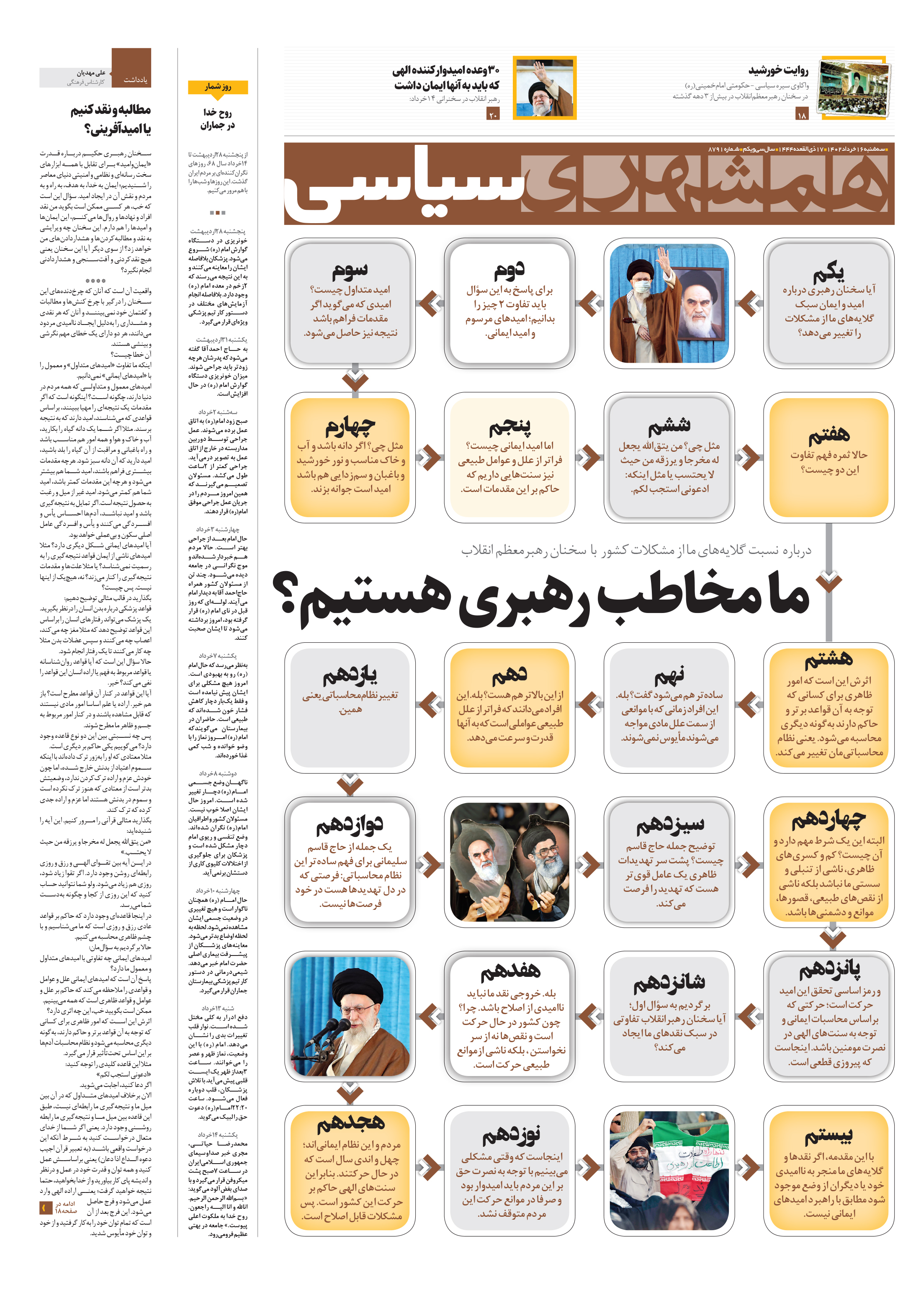 پرونده1
