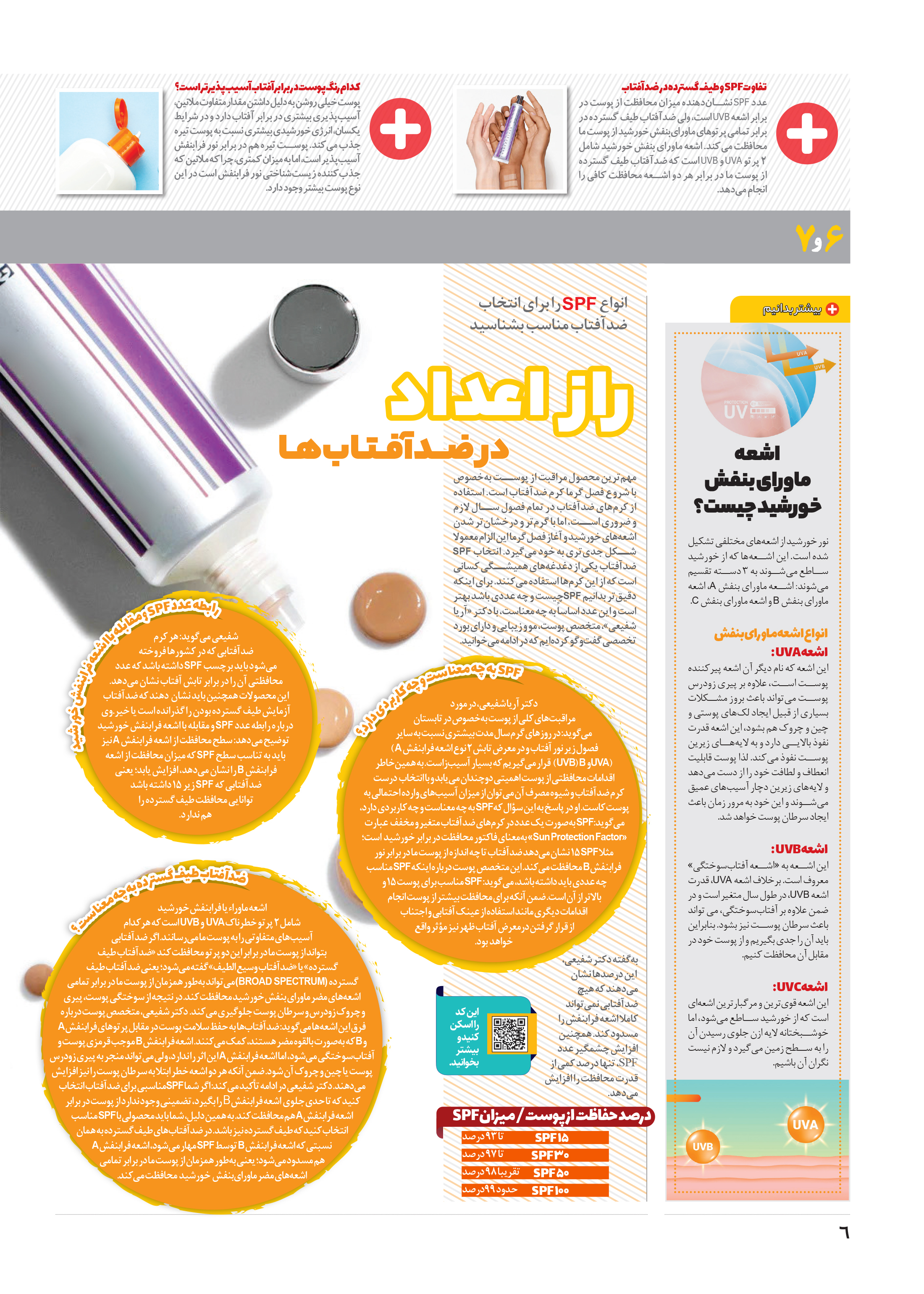 تندرستی6