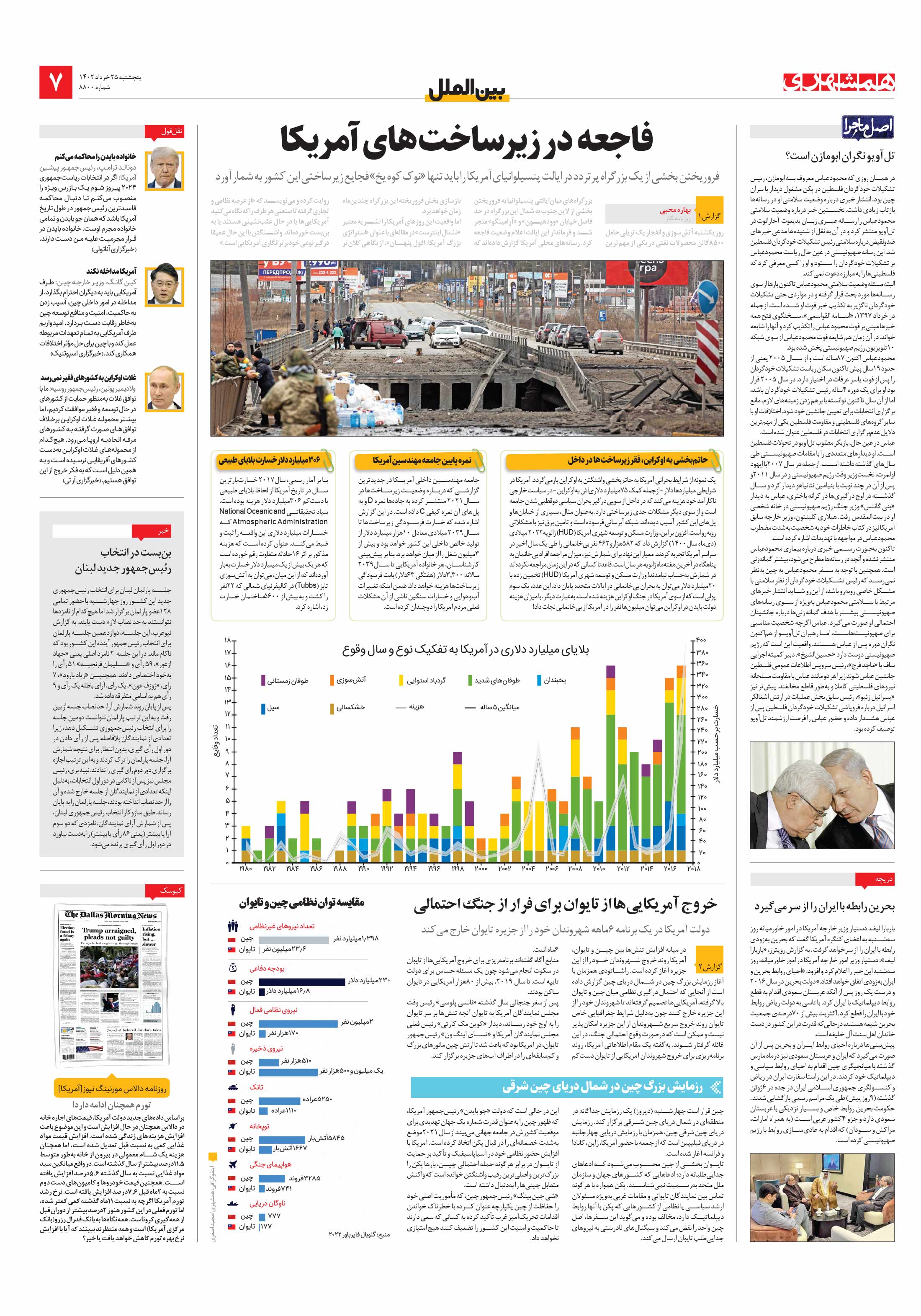بین‌الملل