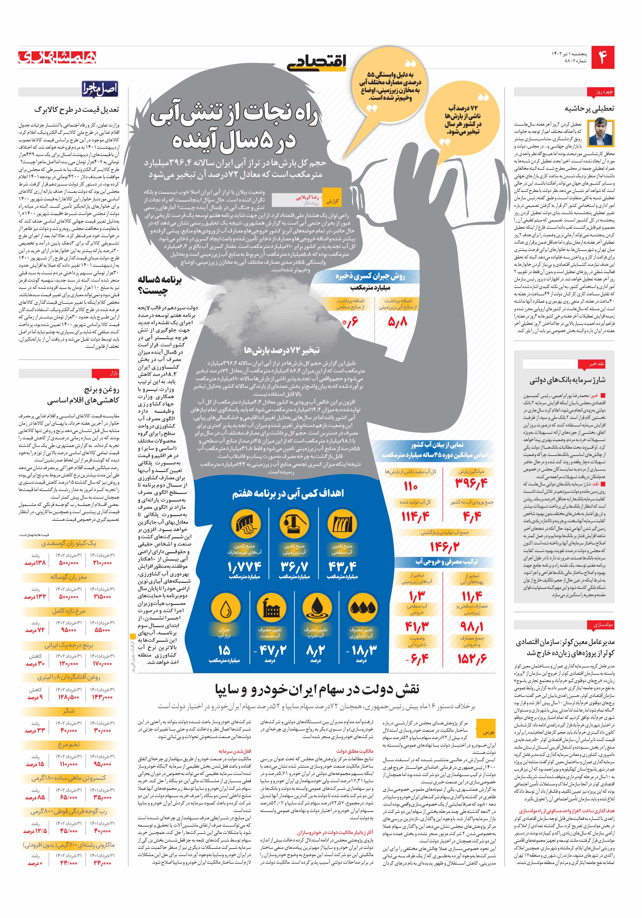 اقتصاد