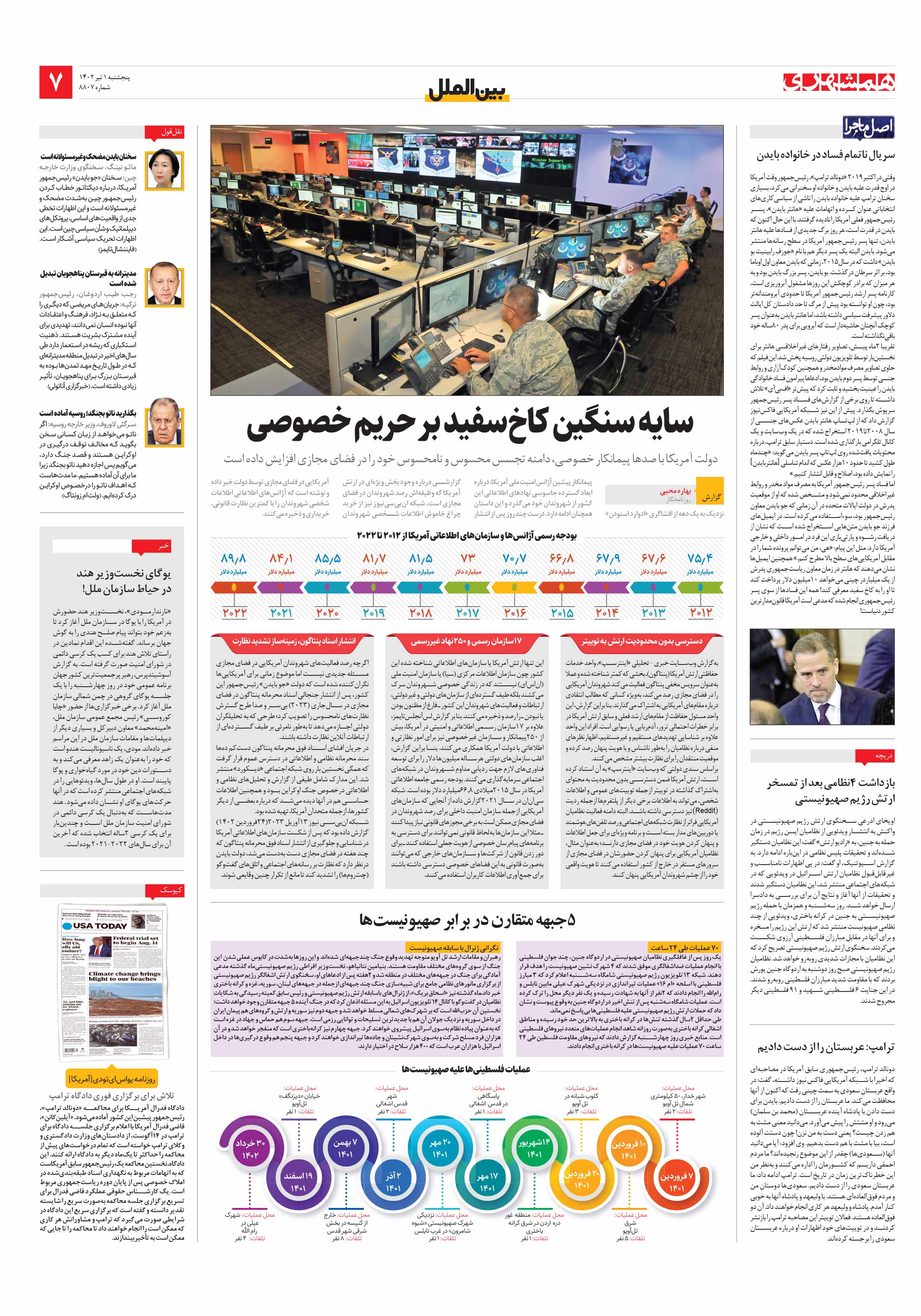 بین‌الملل