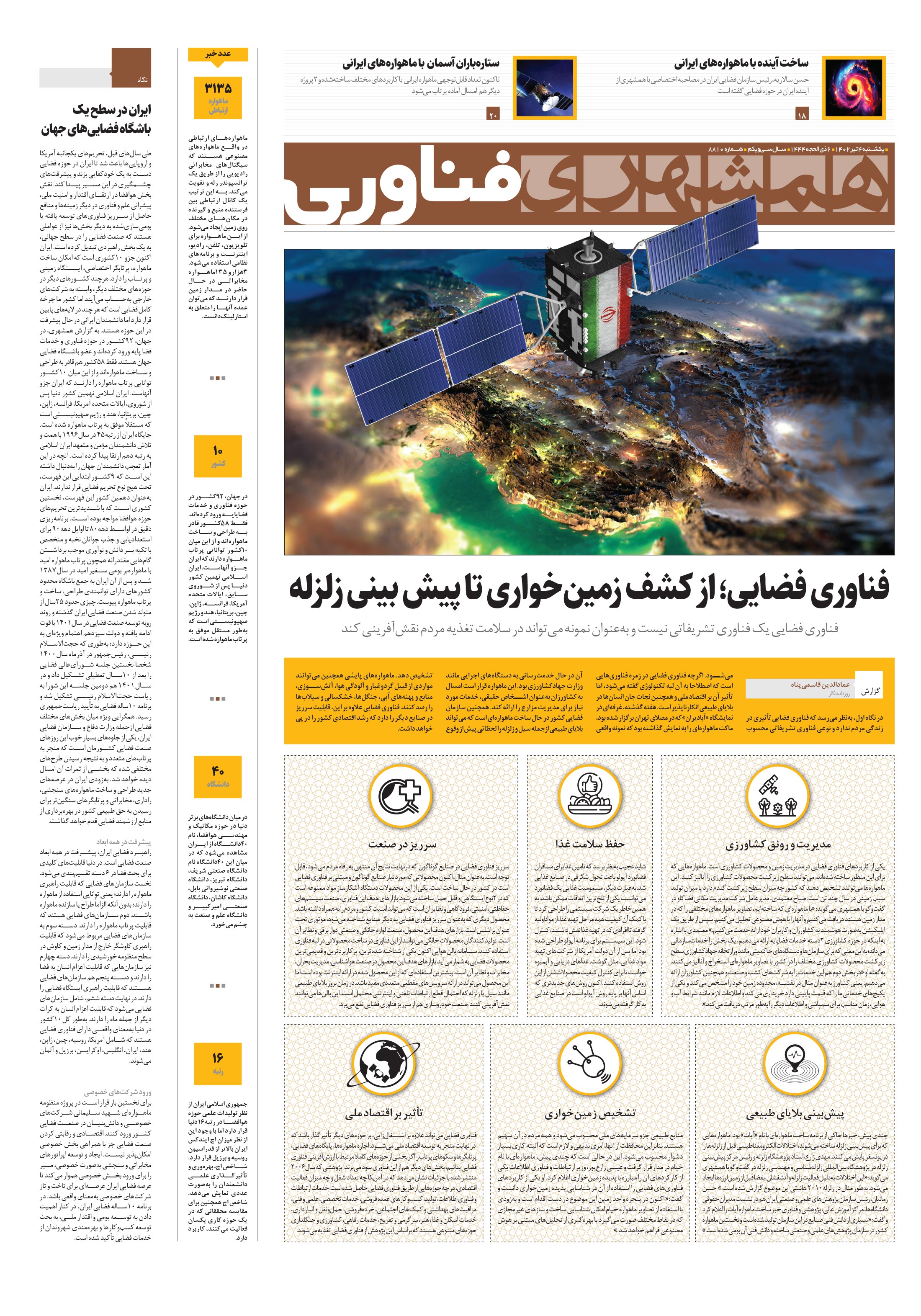 پرونده1