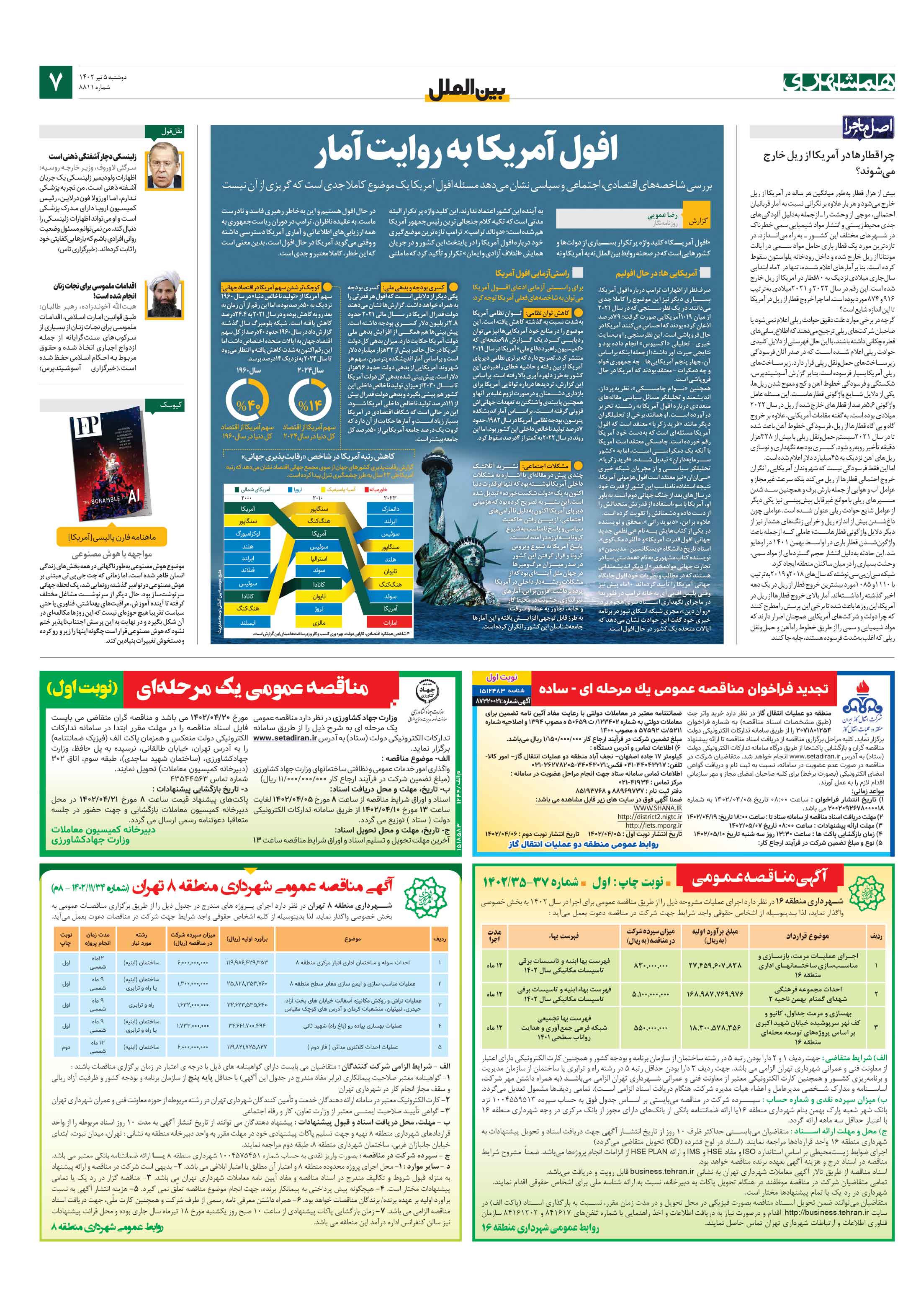 بین‌الملل