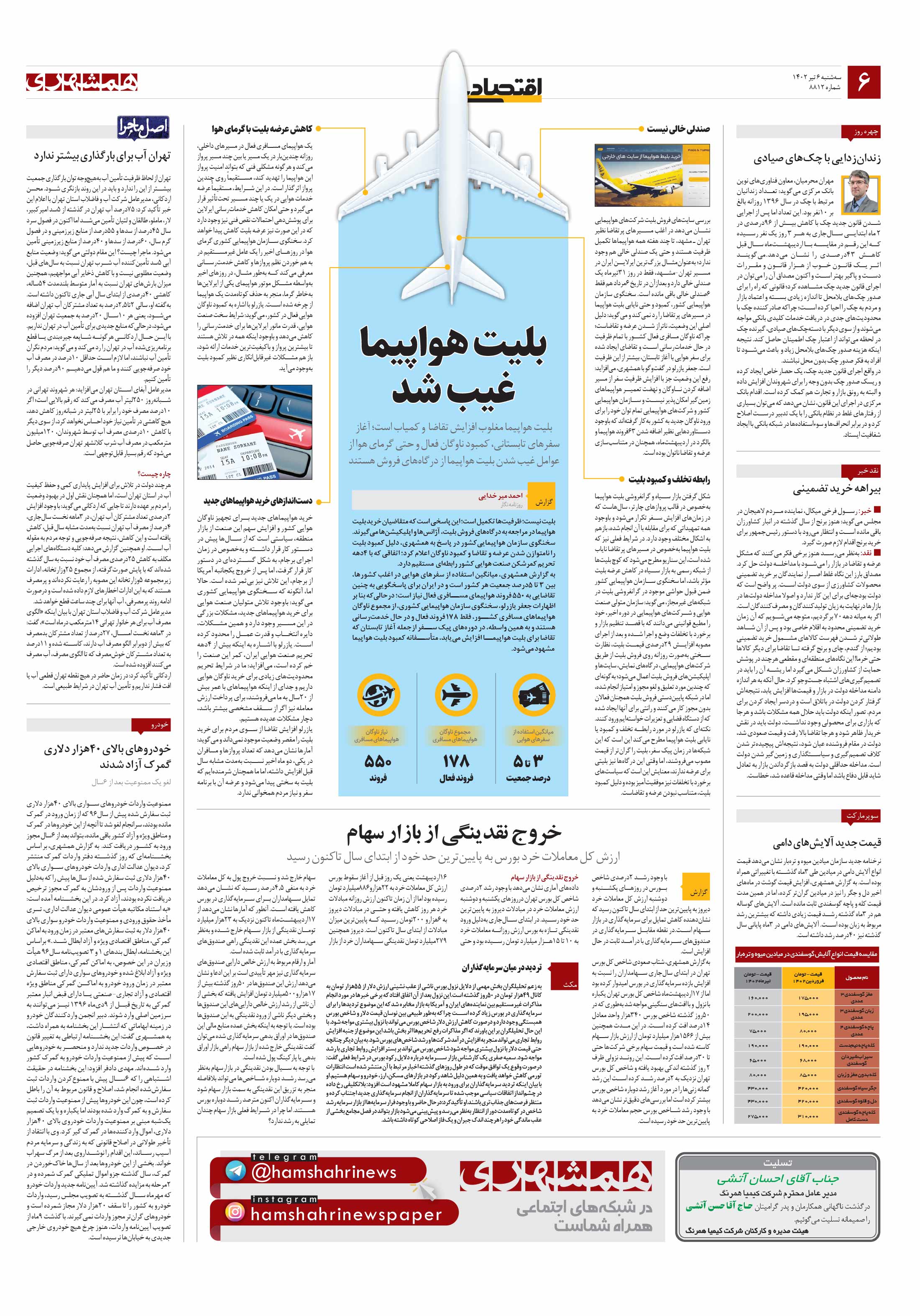 اقتصاد