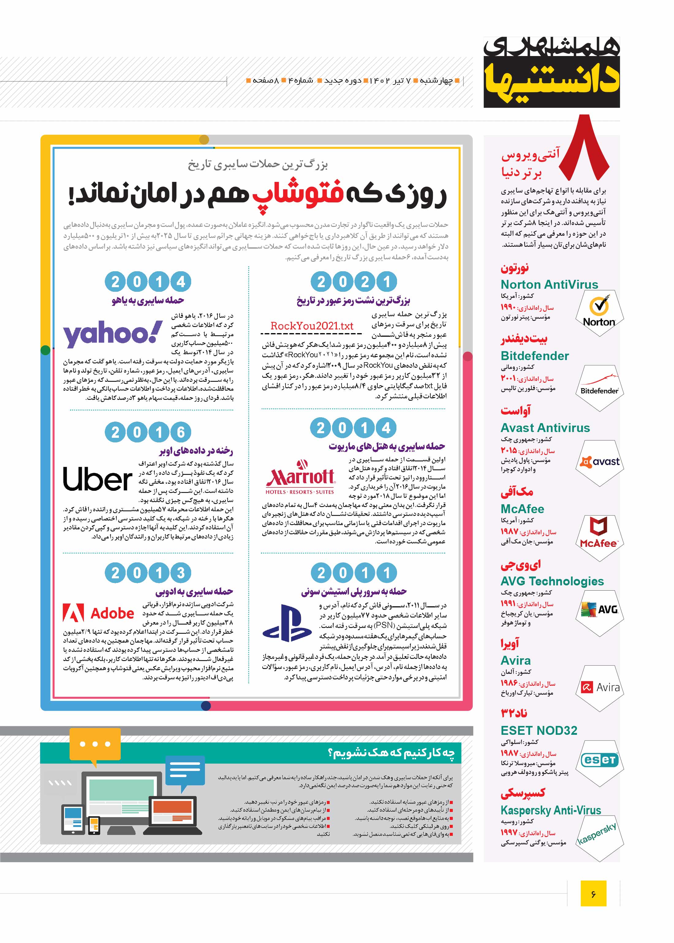 دانستنی ها6