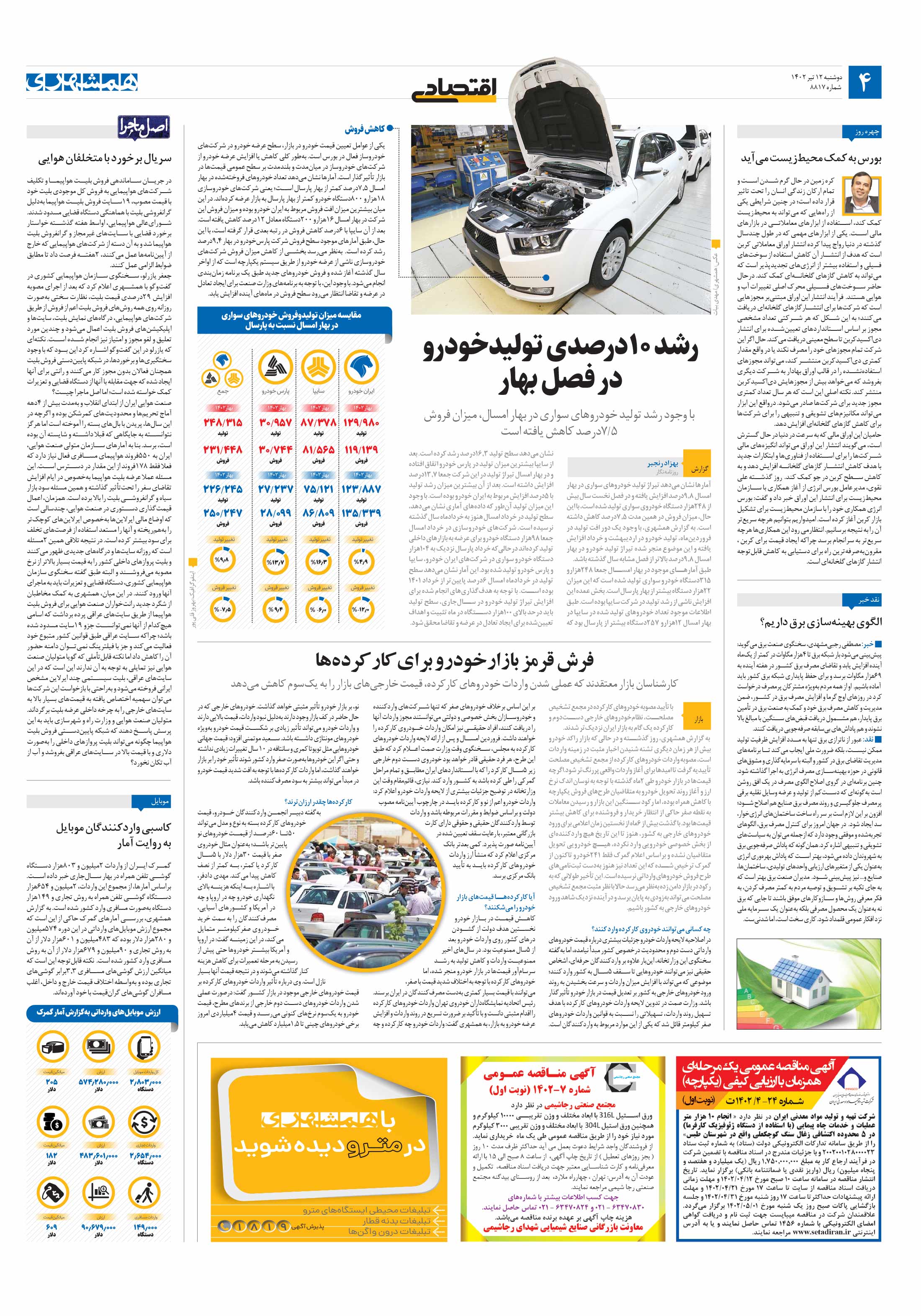 اقتصاد