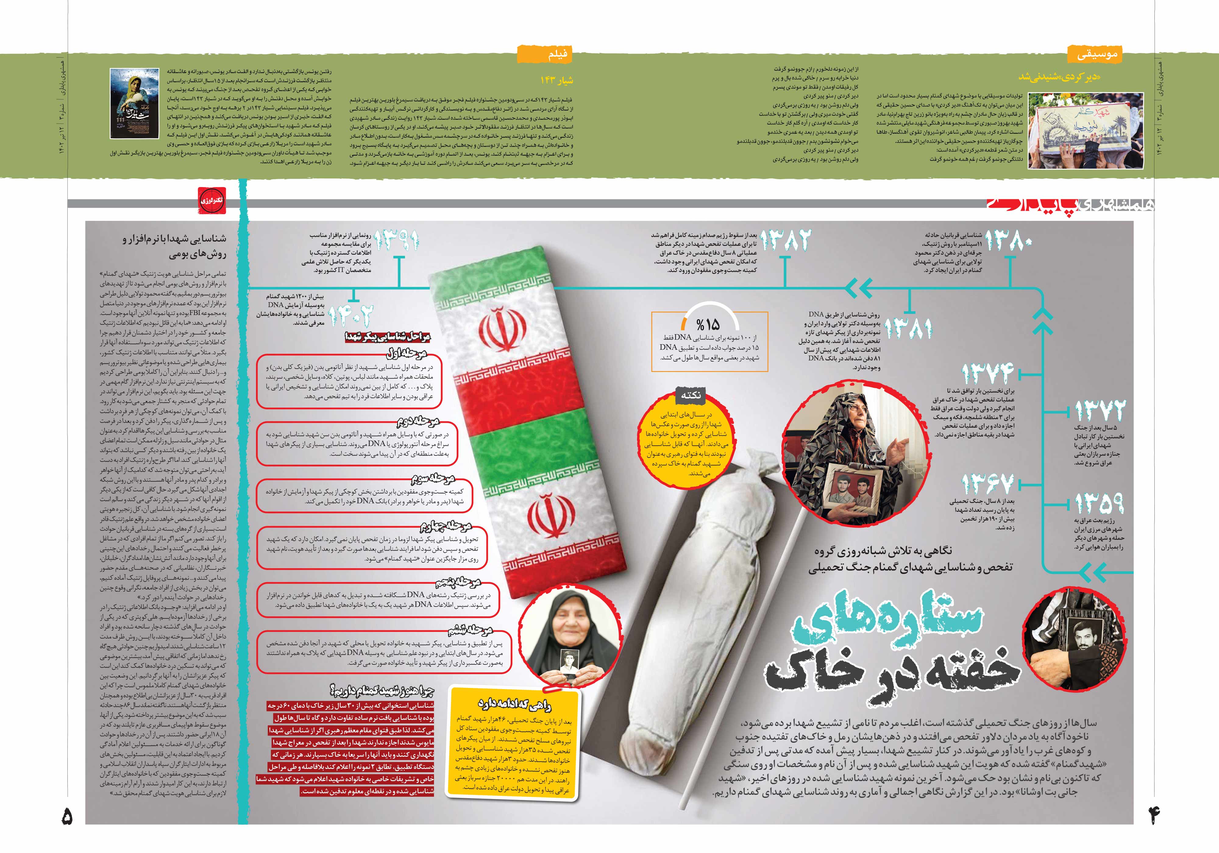پایداری4-5