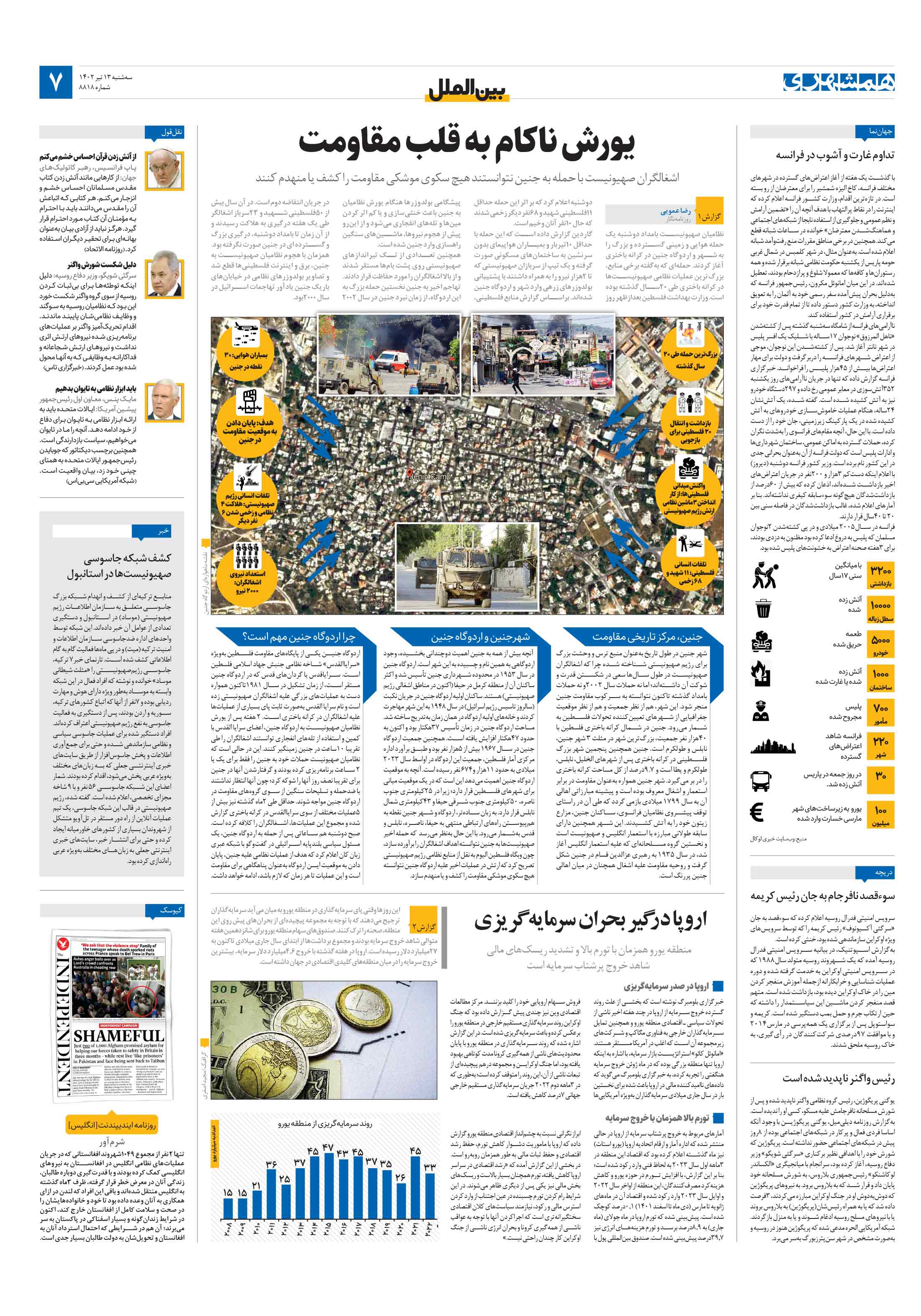 بین‌الملل