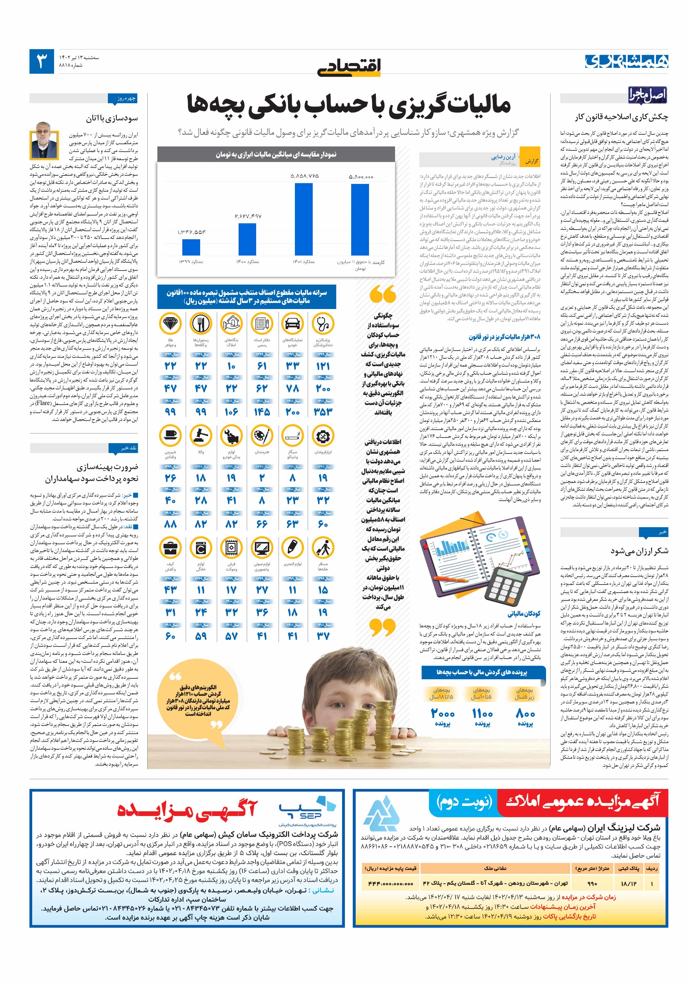 اقتصاد