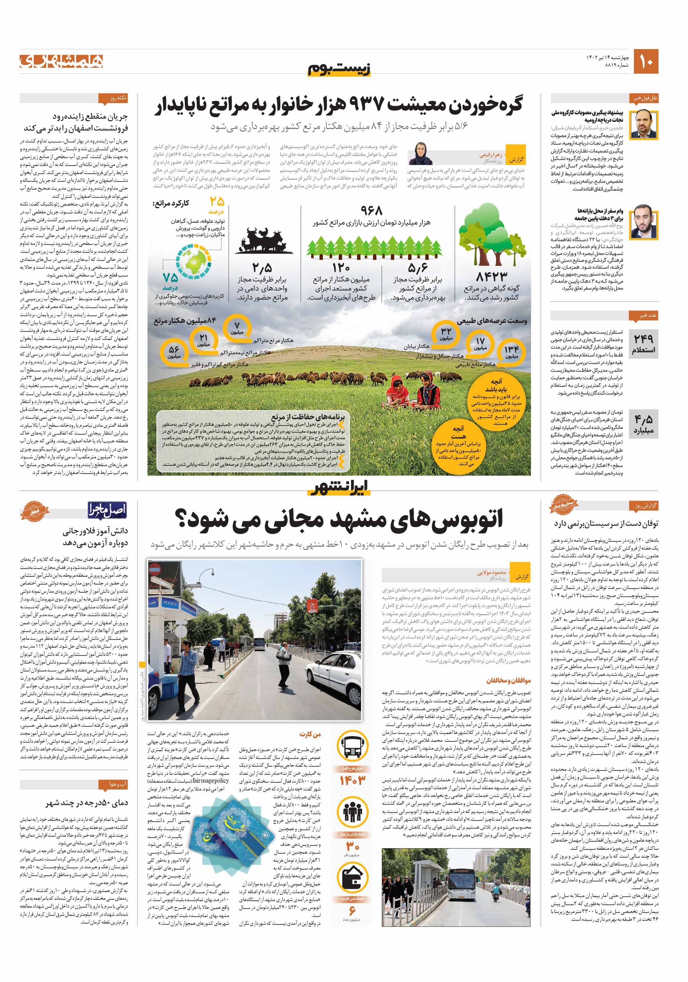 ایرانشهر