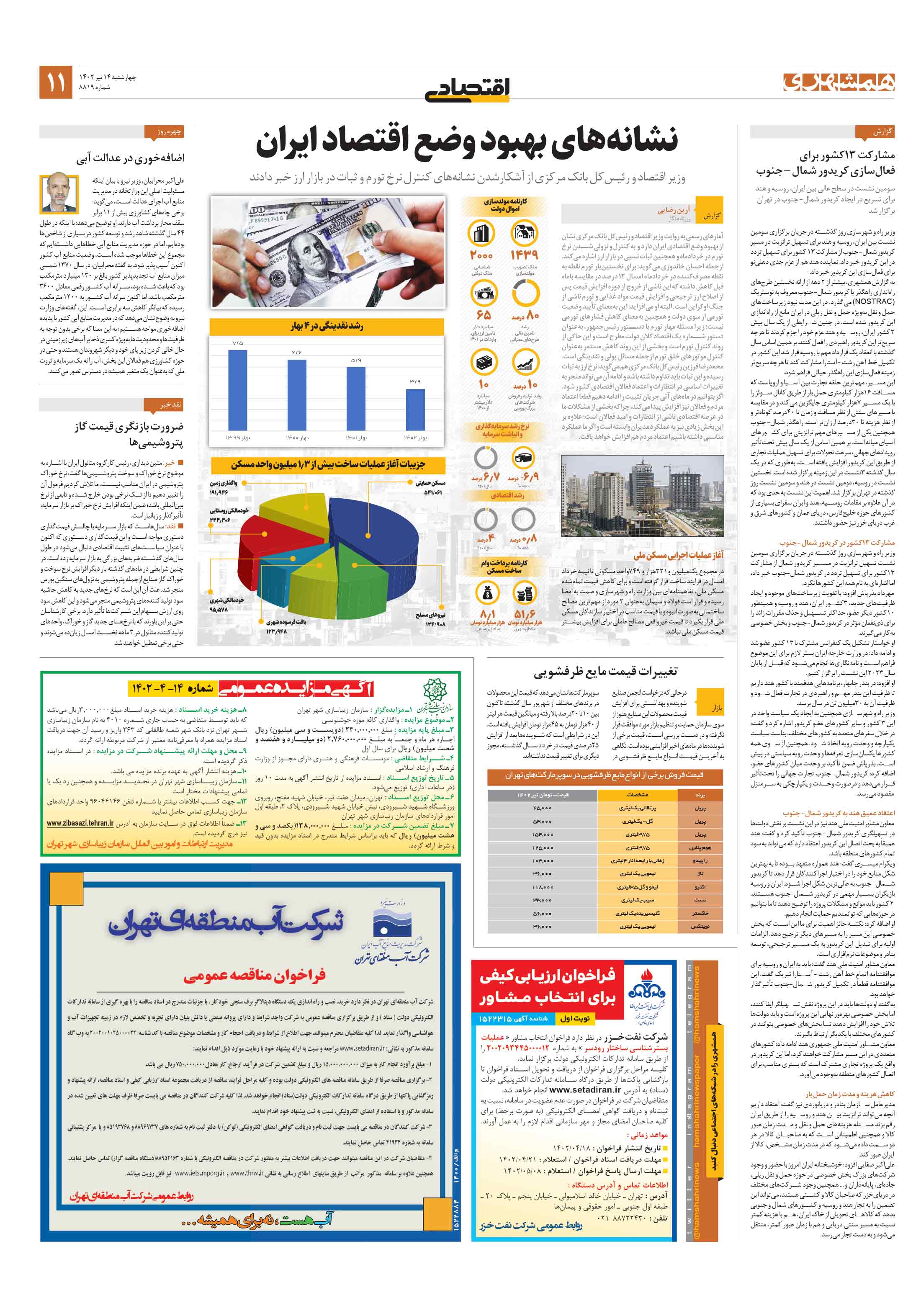 اقتصاد