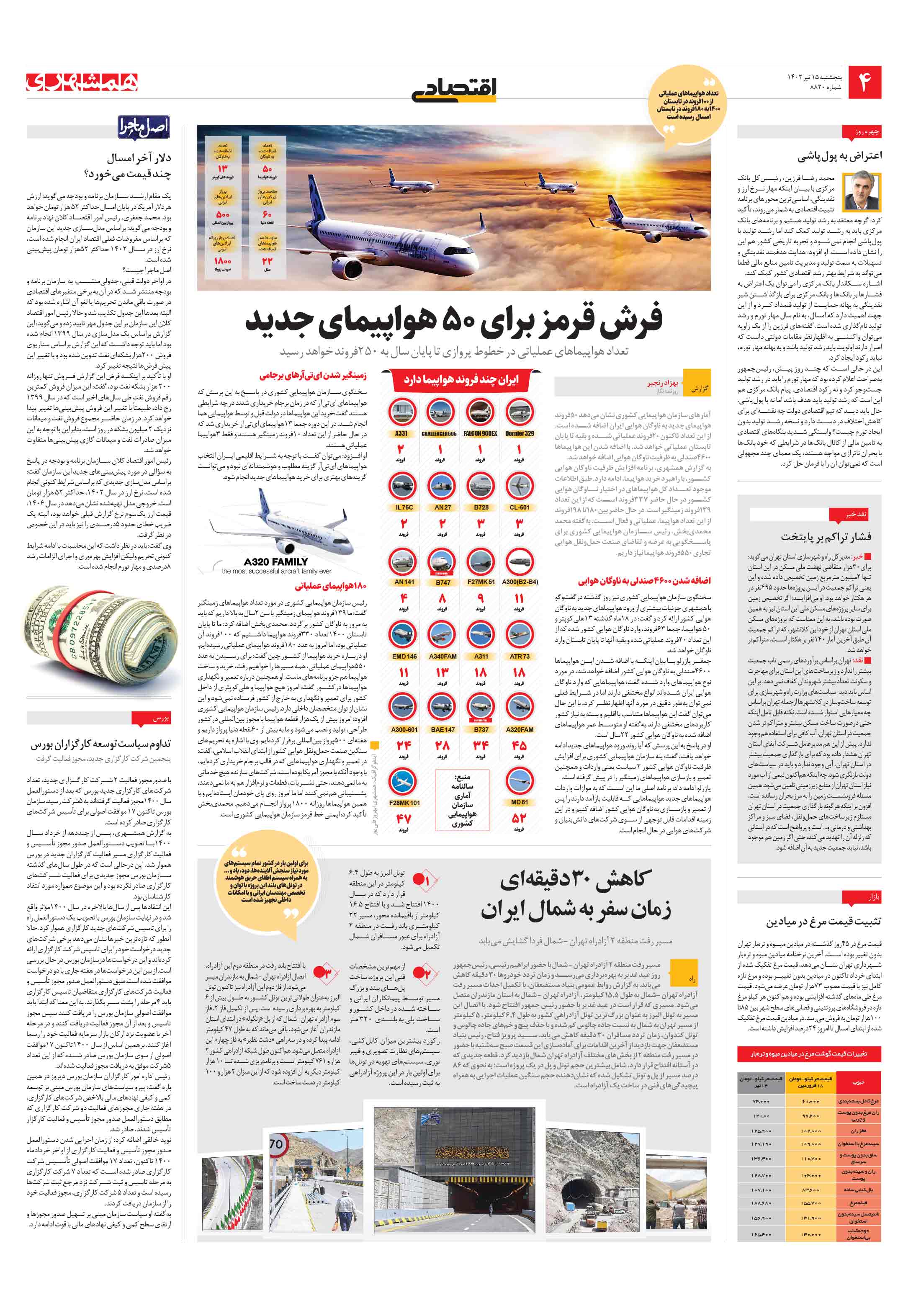 اقتصاد