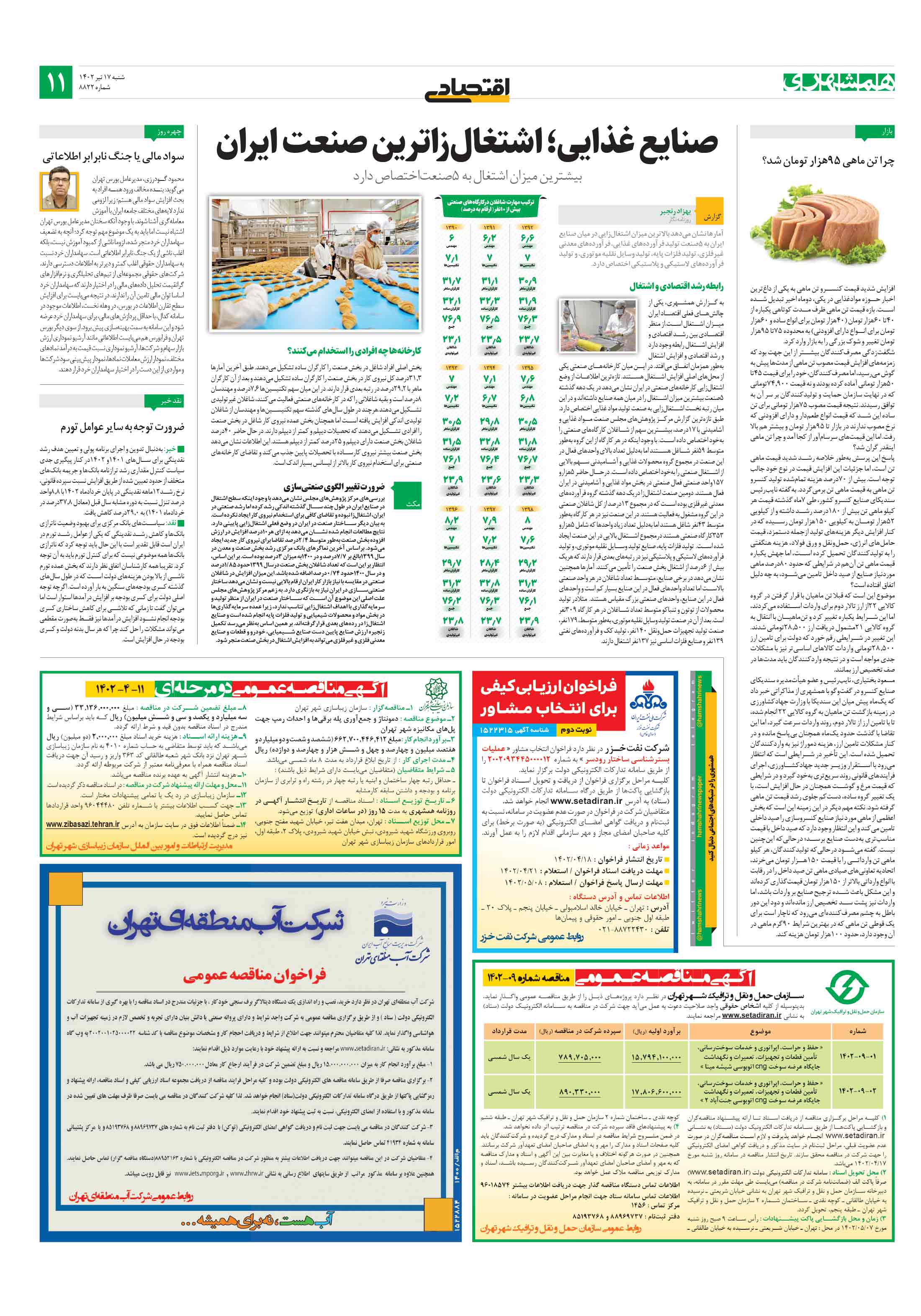 اقتصاد