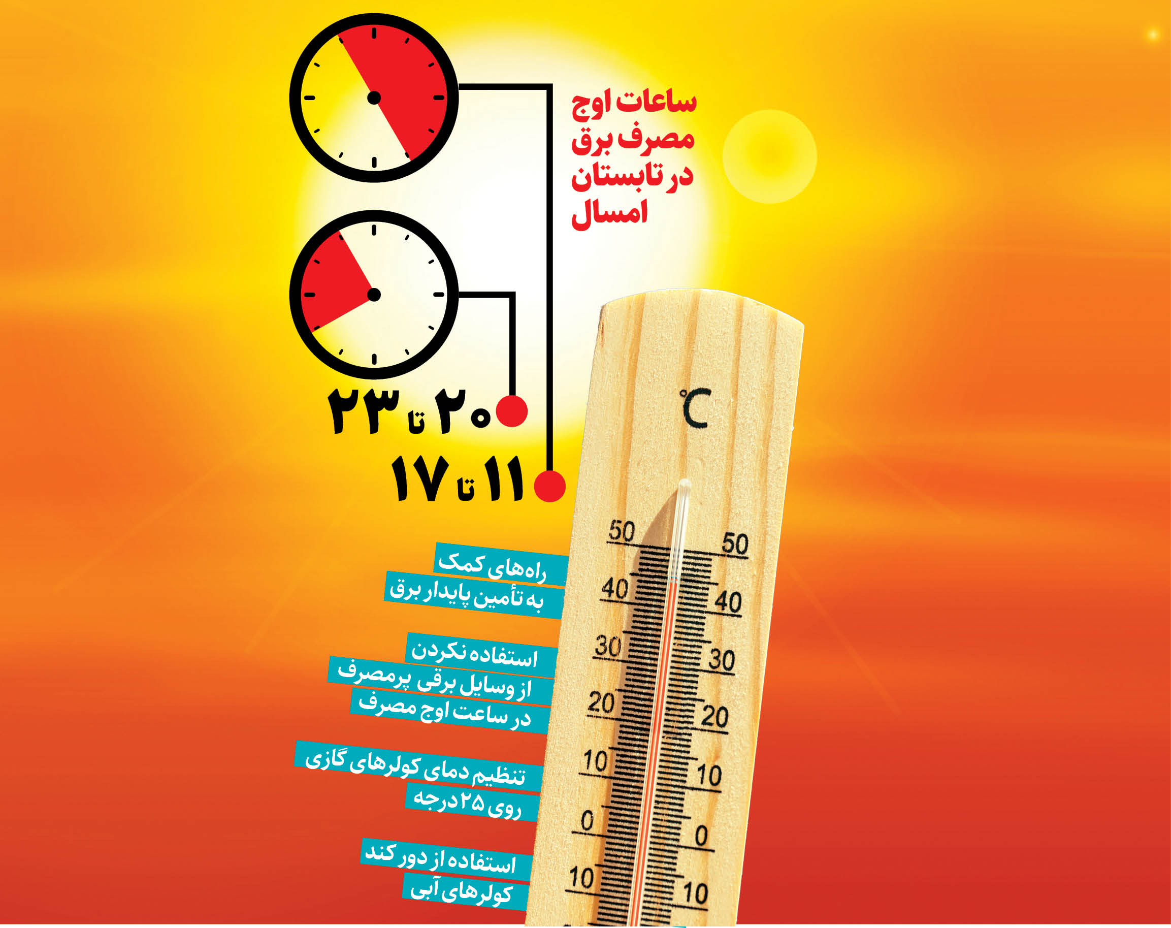 عبور برق از خط قرمز