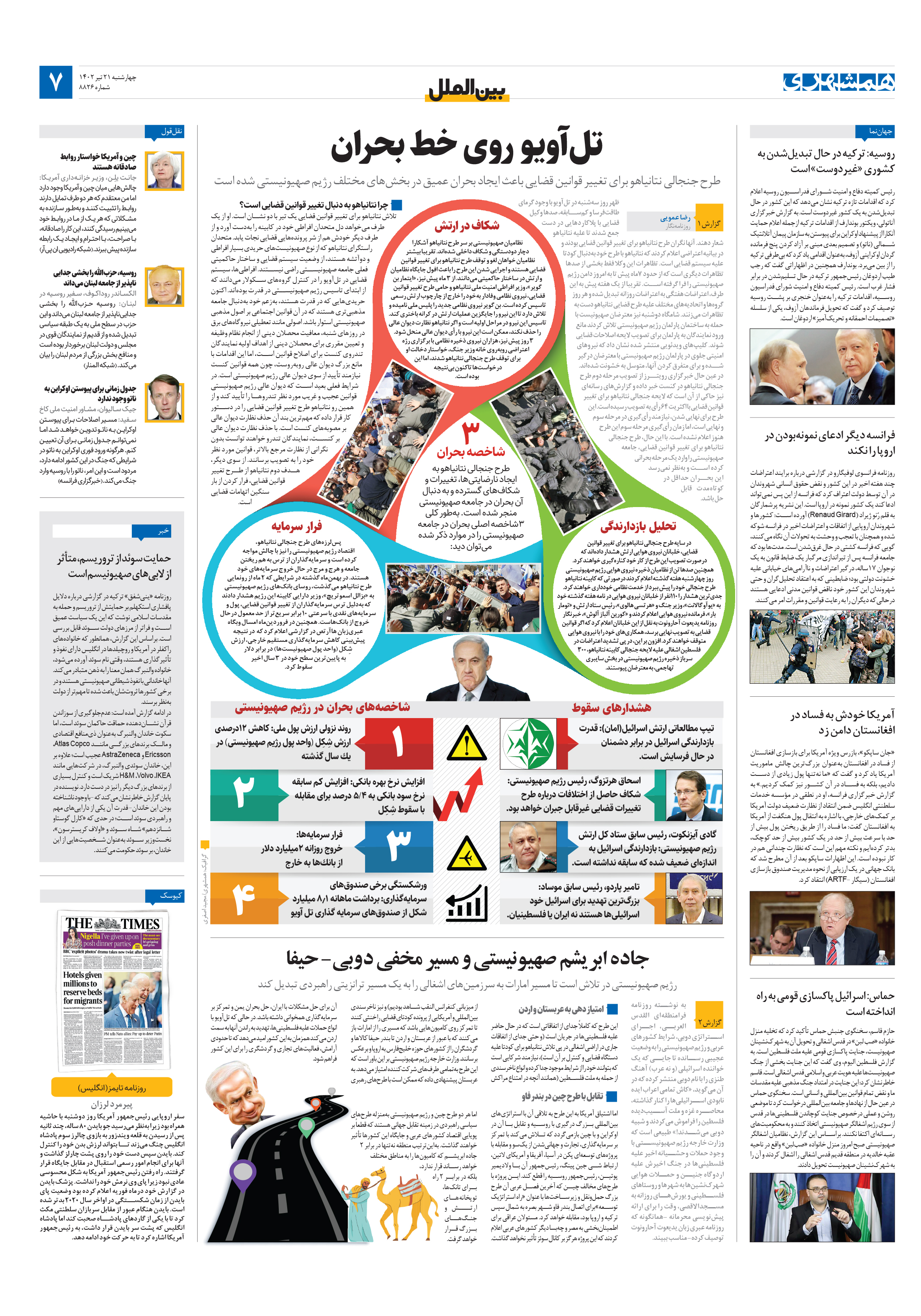 بین‌الملل