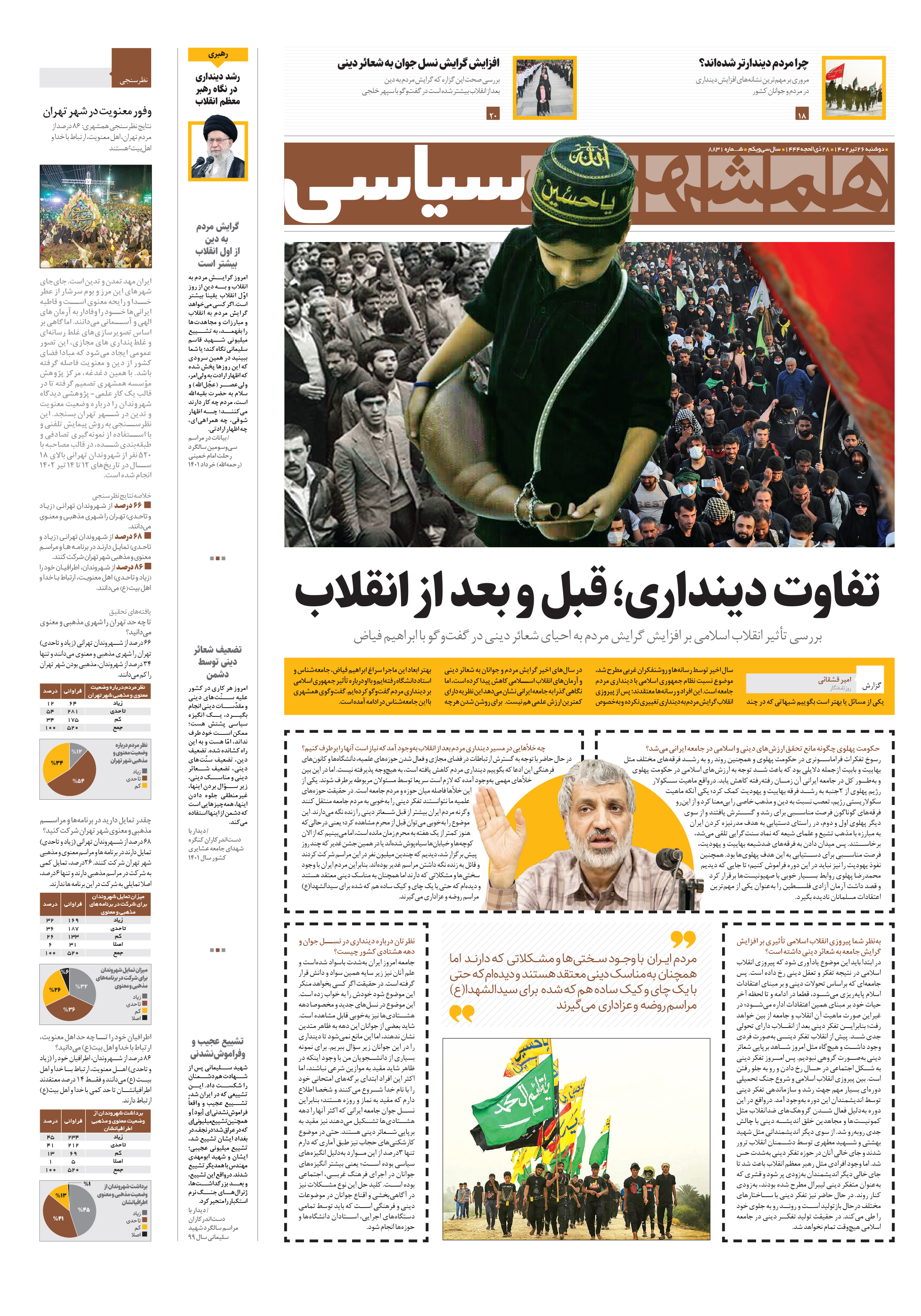 پرونده1