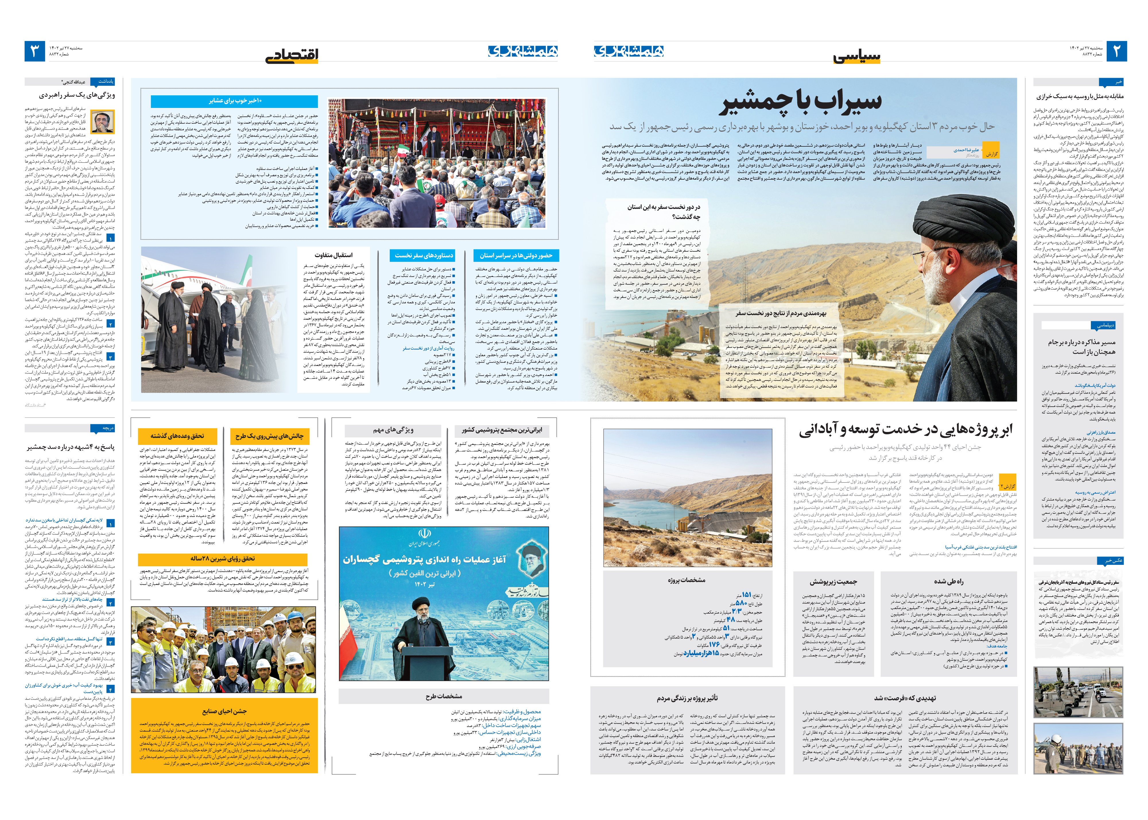 سیاسی-اقتصادی