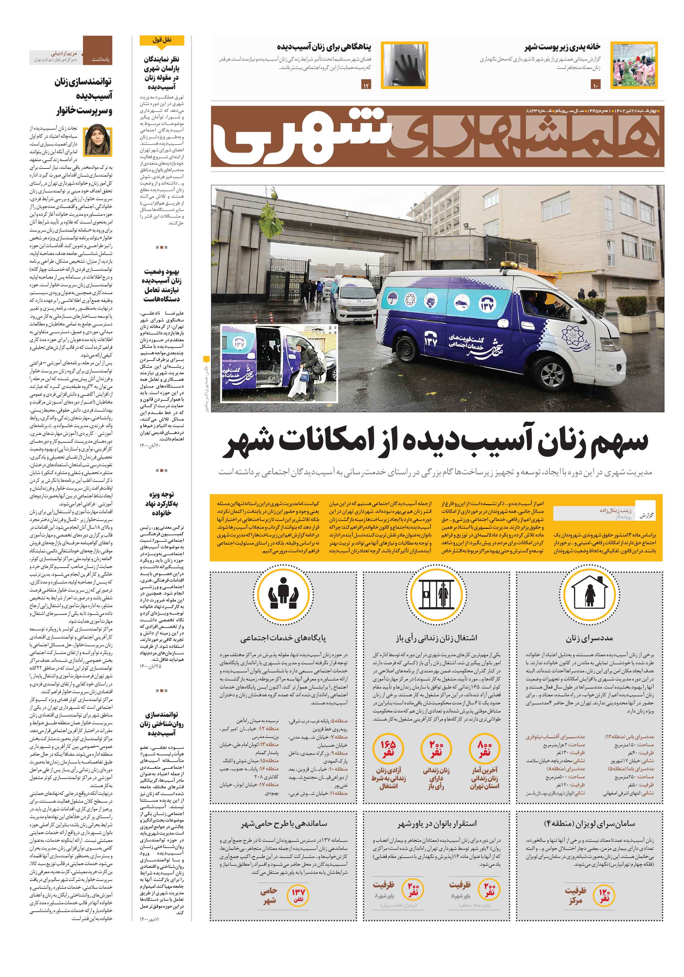 پرونده1