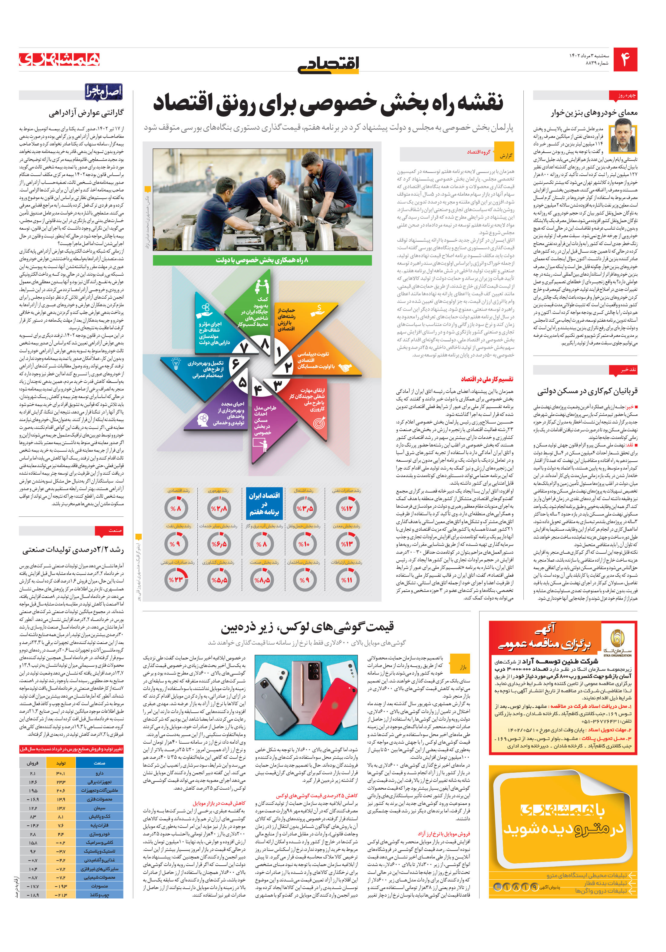اقتصاد