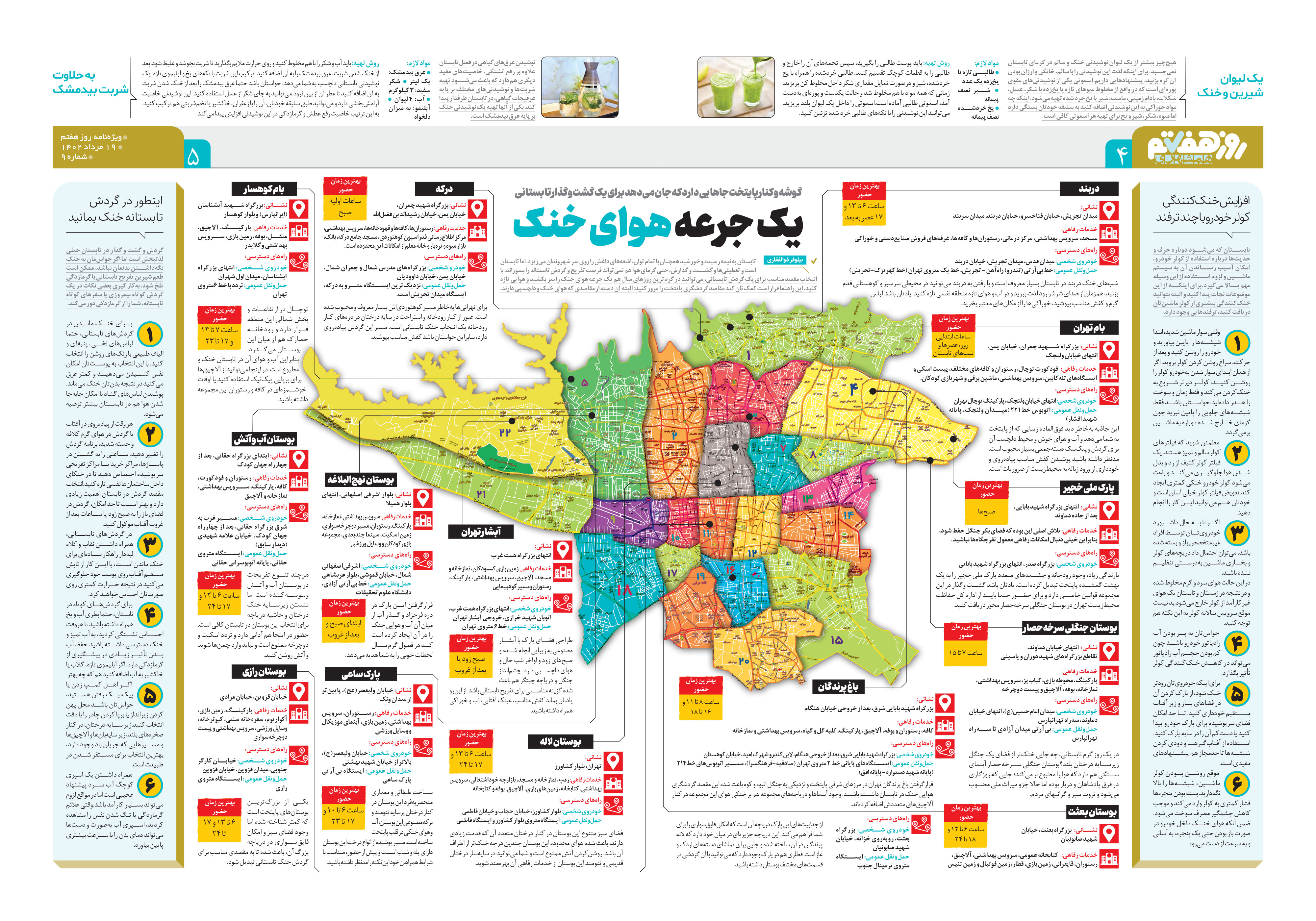 روز هفتم 4-5