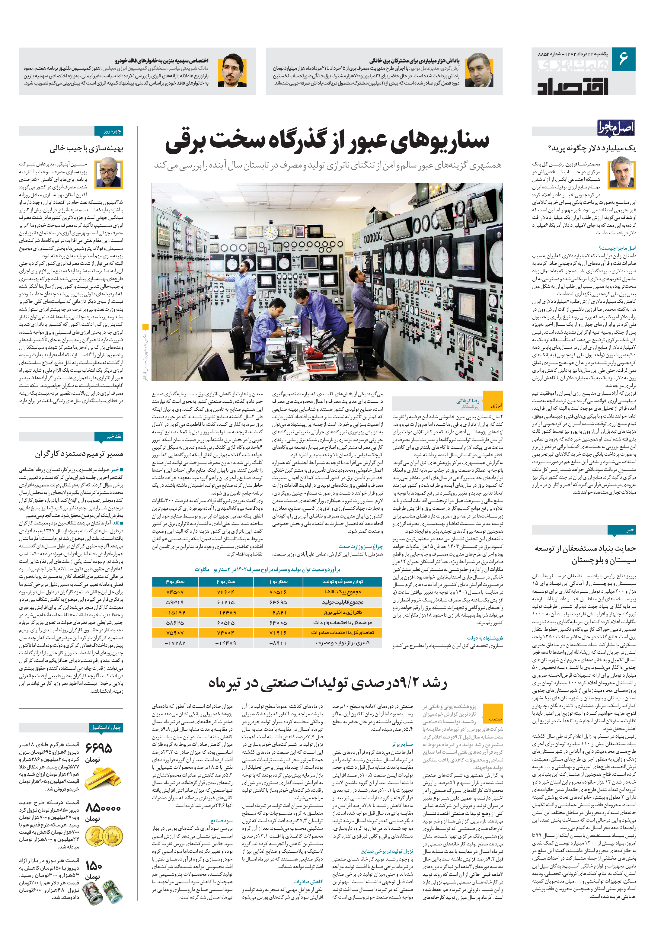 اقتصاد 1
