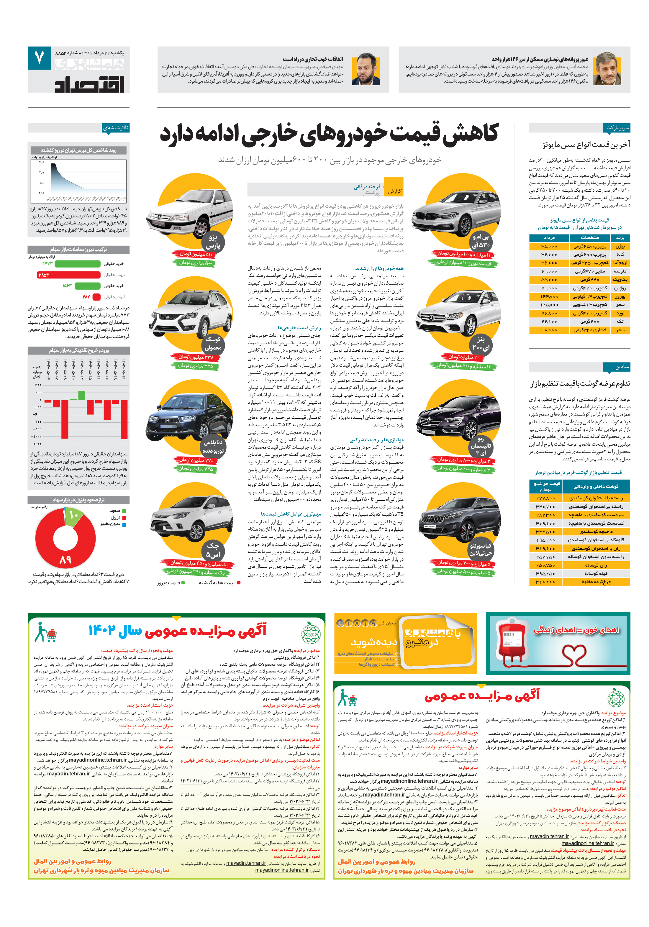 اقتصاد 2