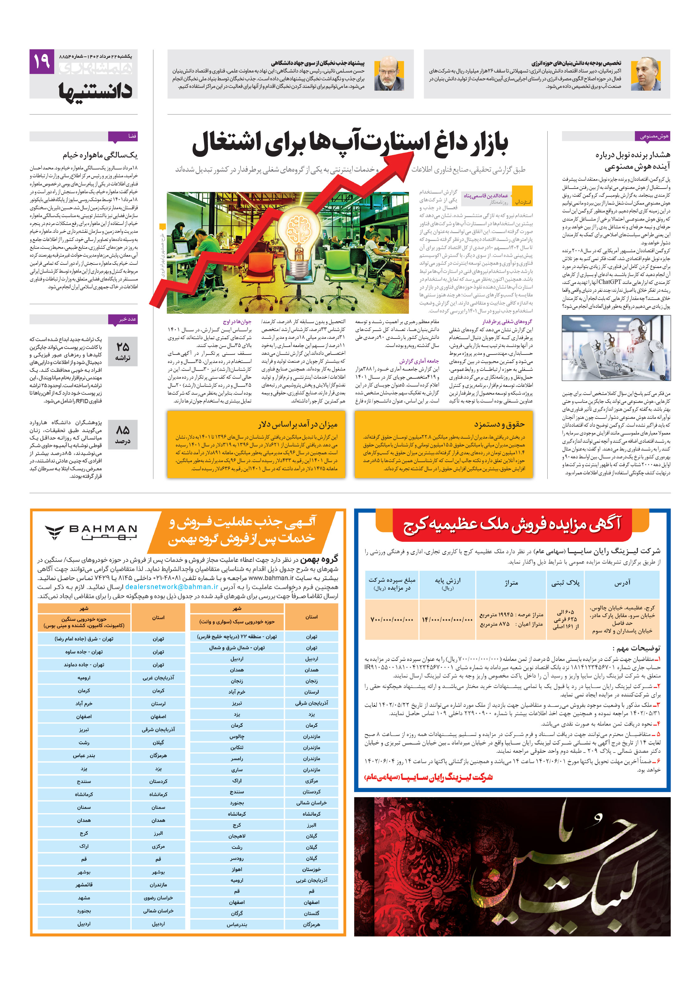 دانستنی ها