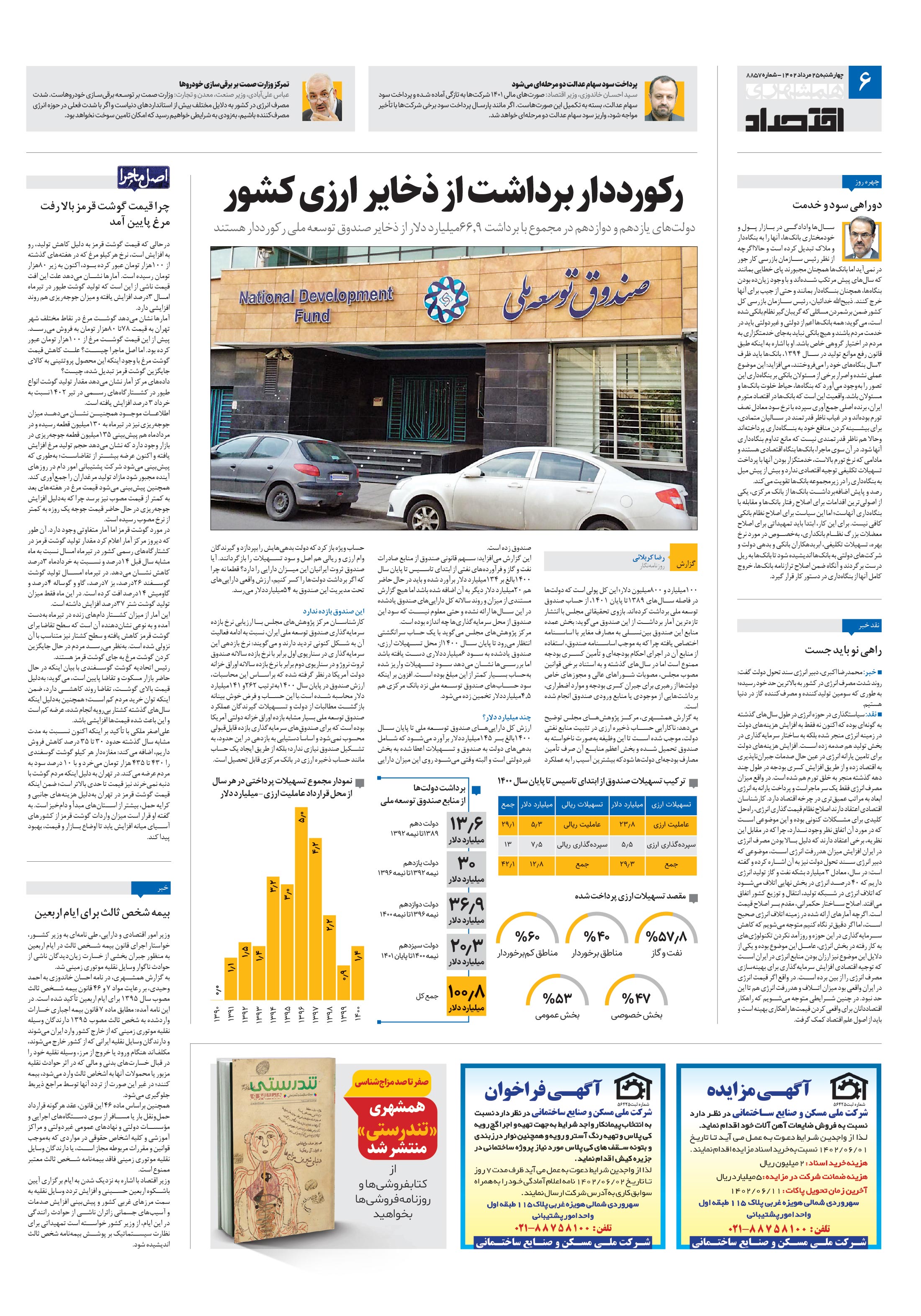 اقتصاد 1