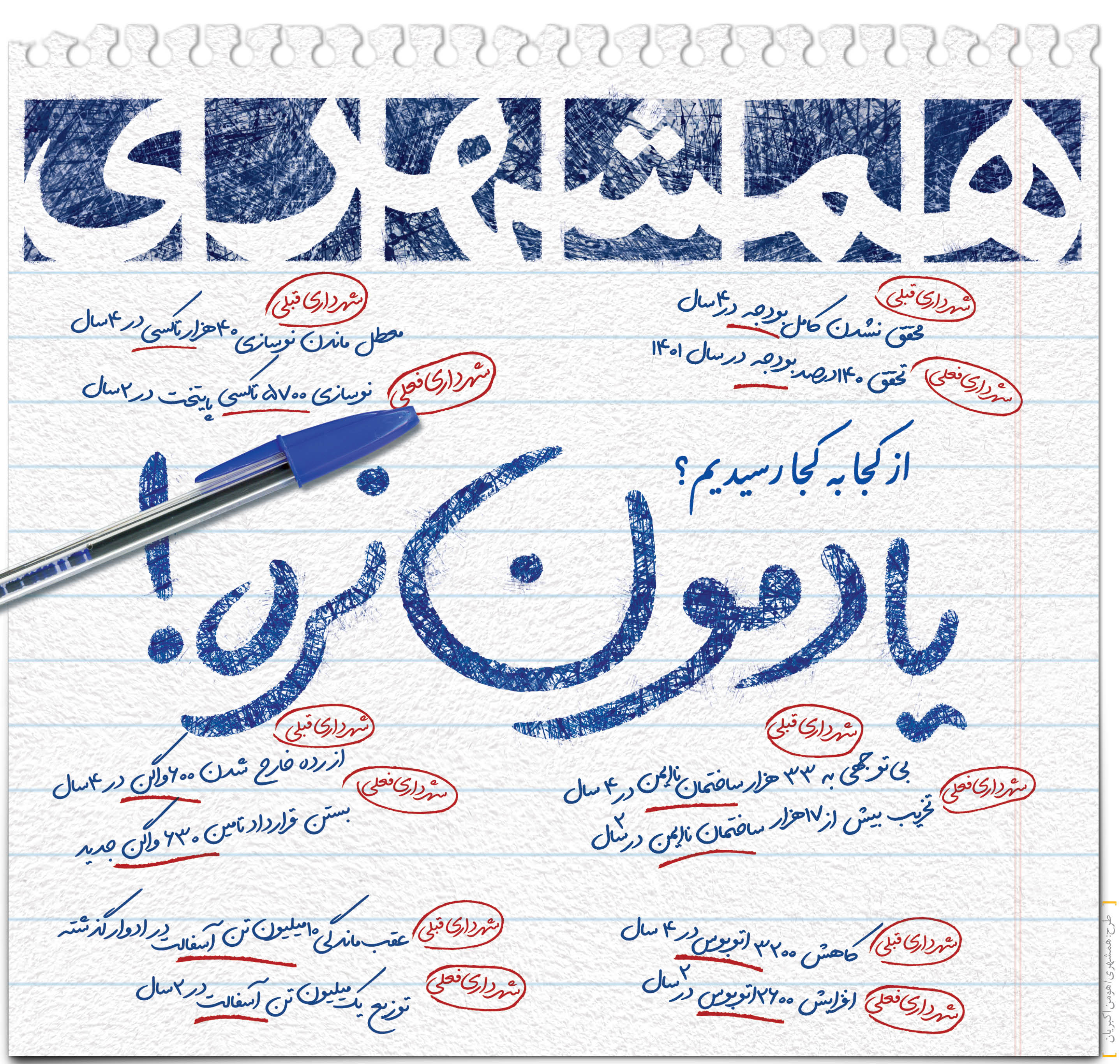 از کجا بهکجا رسیدیم؟